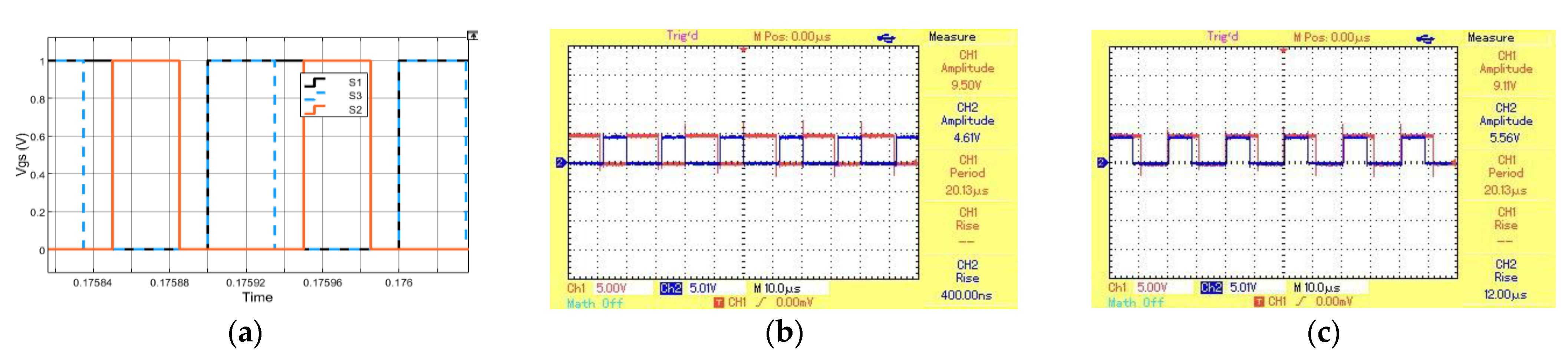 Energies 17 01575 g029