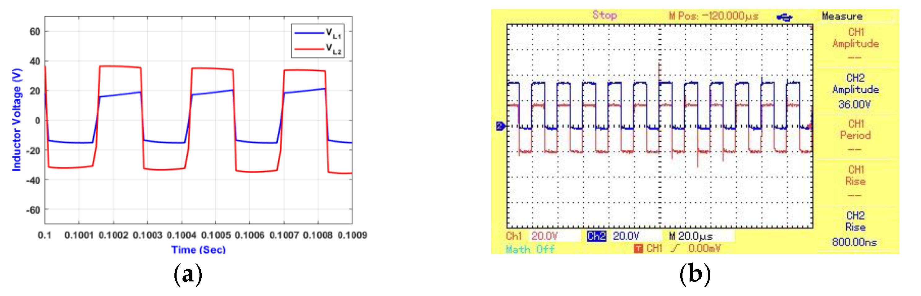 Energies 17 01575 g031