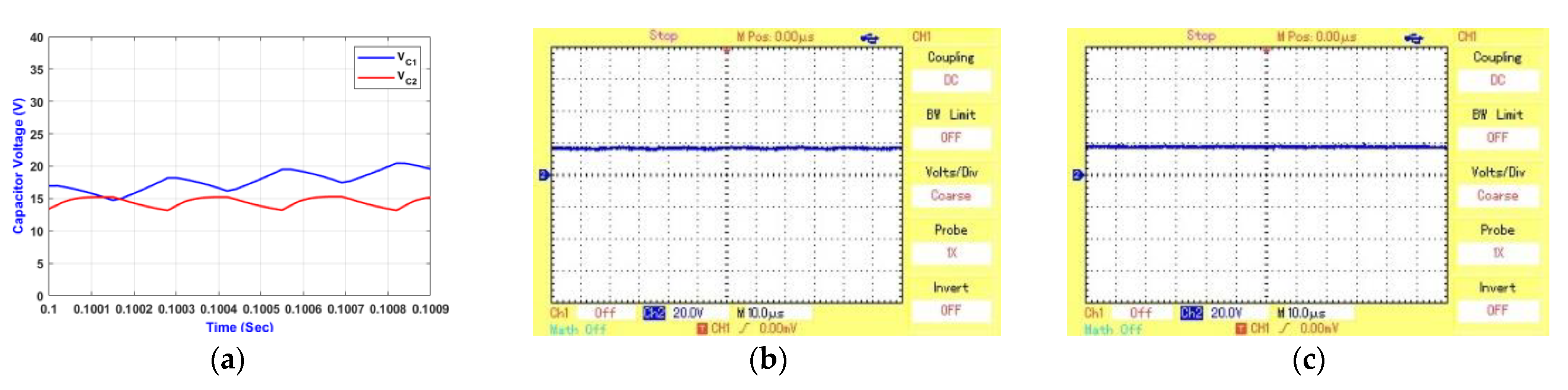 Energies 17 01575 g032