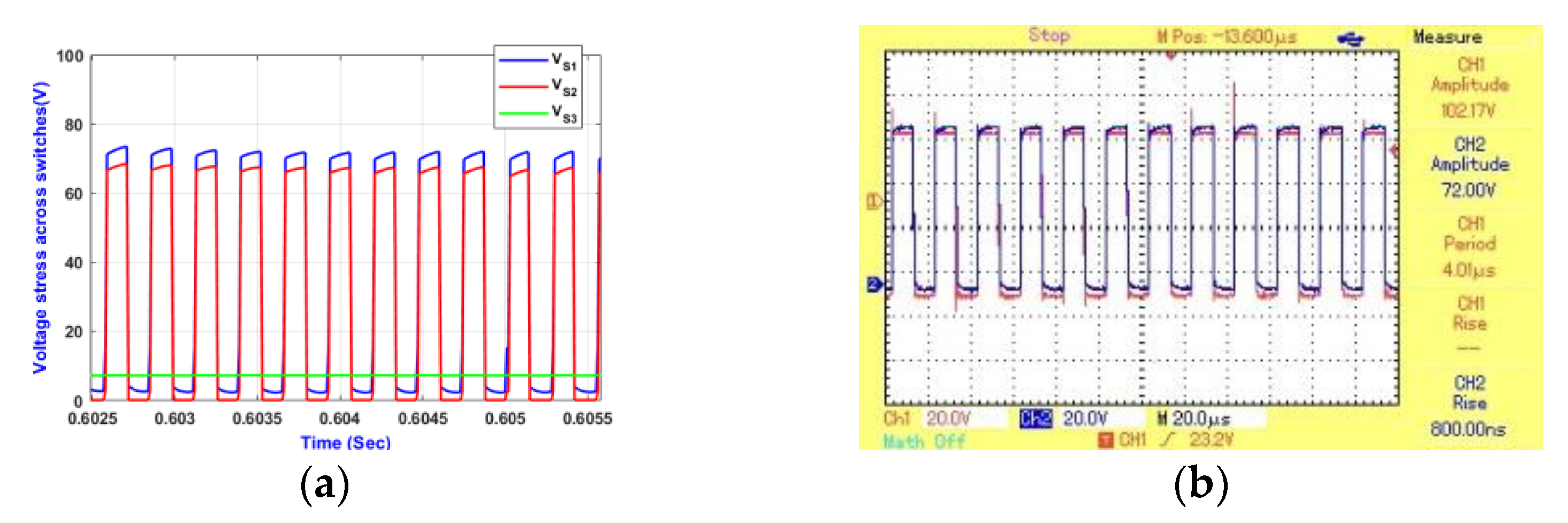 Energies 17 01575 g034