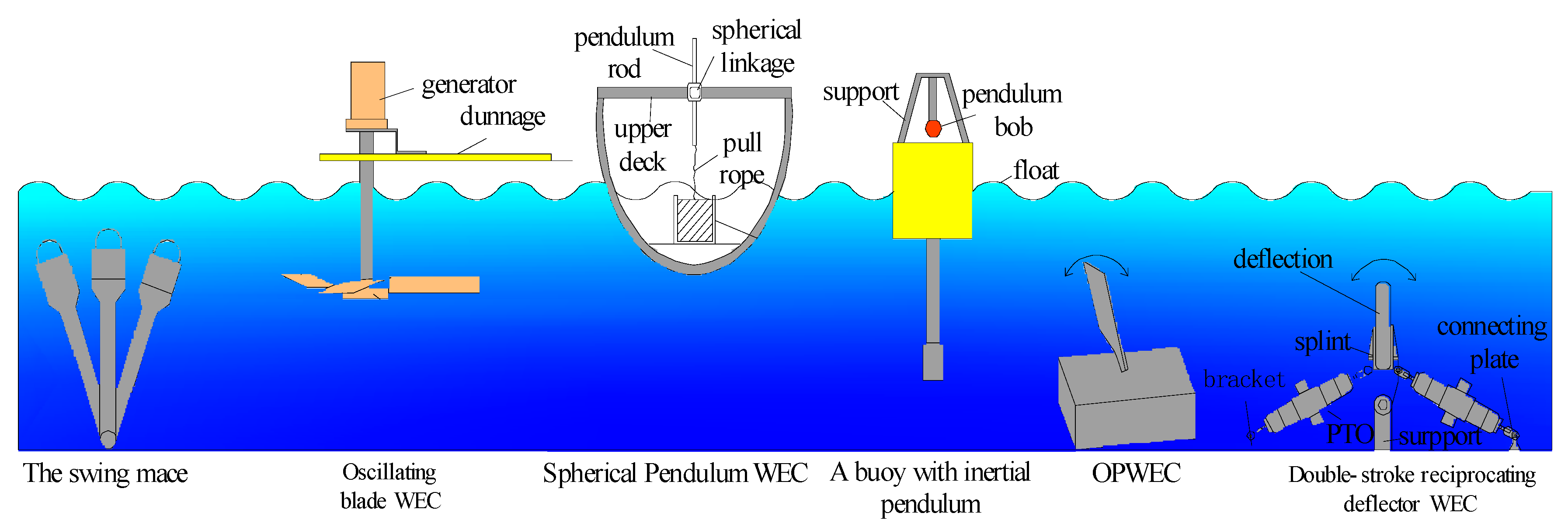 Energies 17 01577 g011