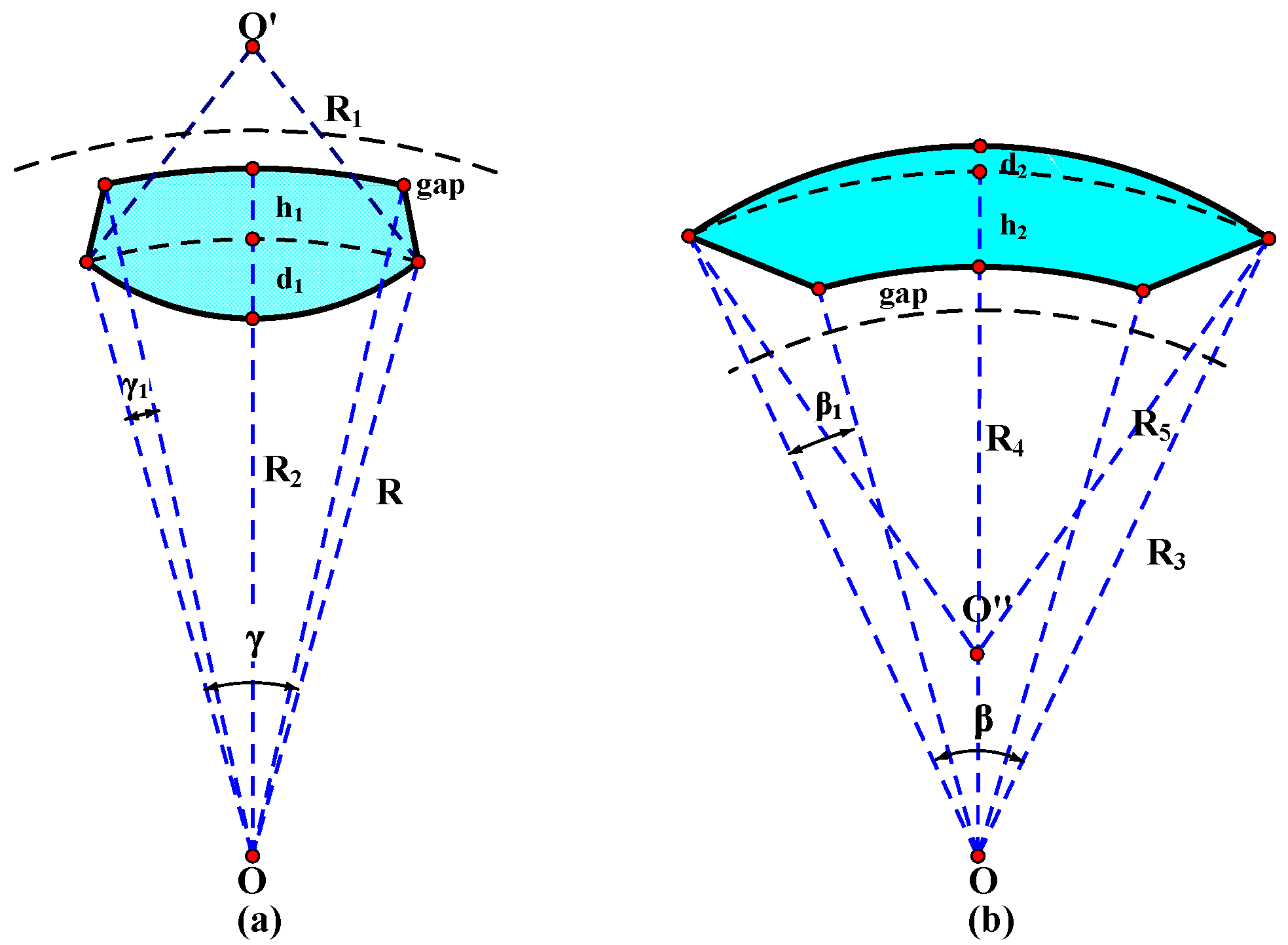 Energies 17 01583 g006 Energies 17 01583 g006