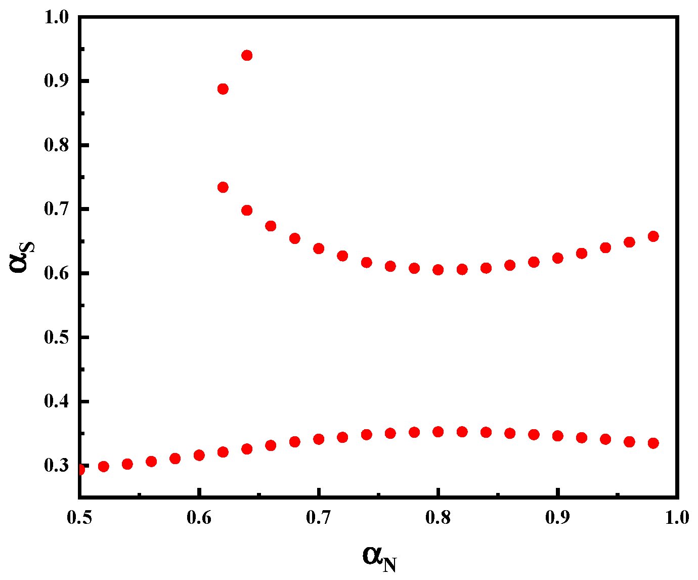 Energies 17 01583 g011 Energies 17 01583 g011