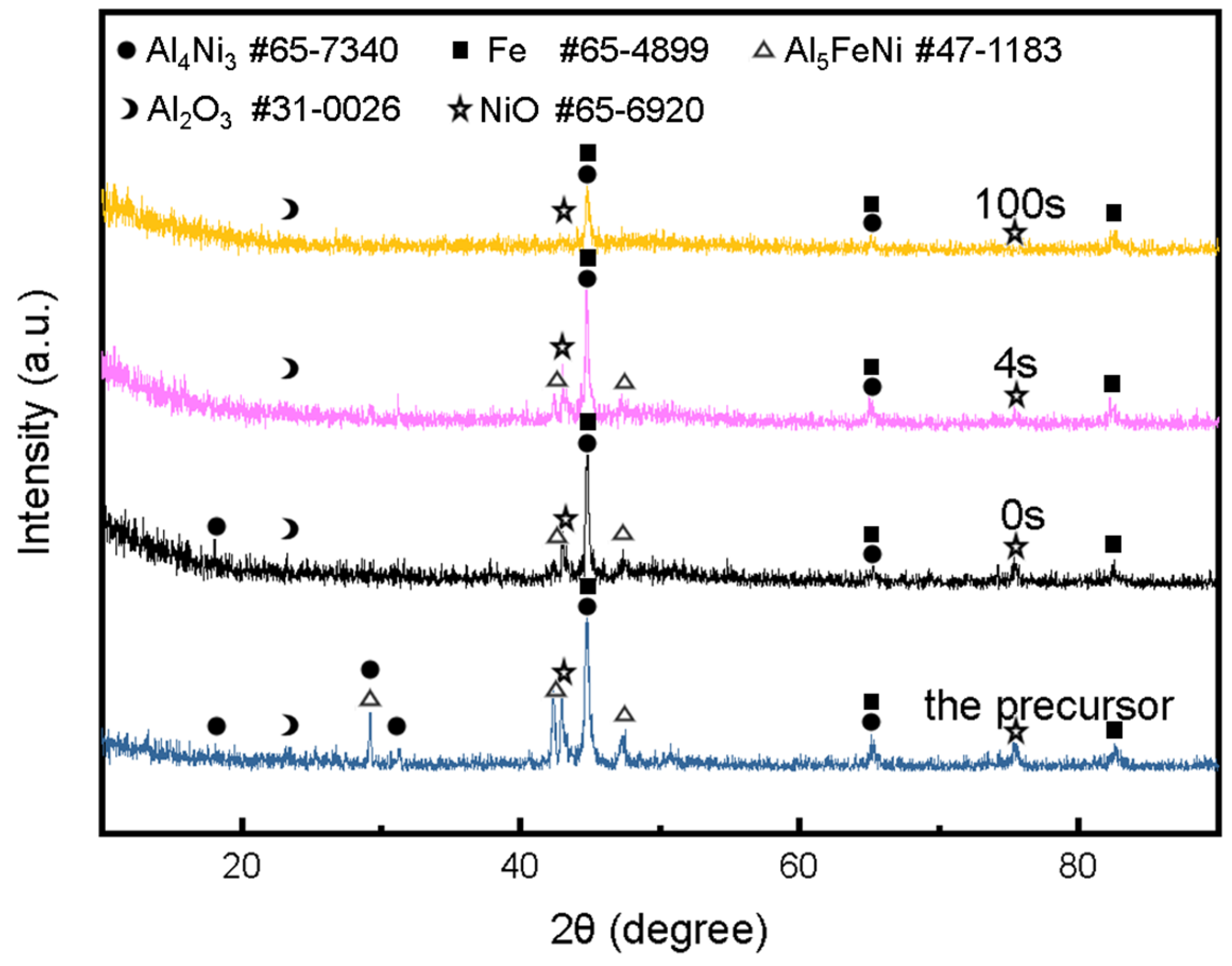 Energies 17 01591 g002