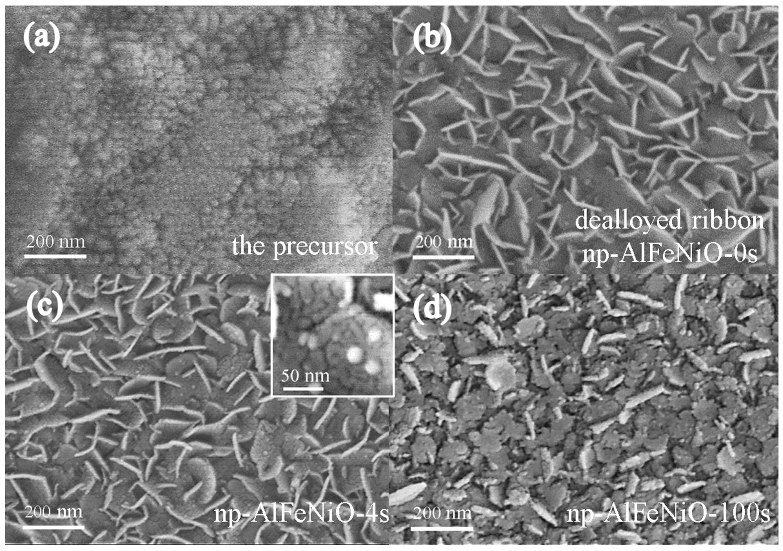 Energies 17 01591 g003