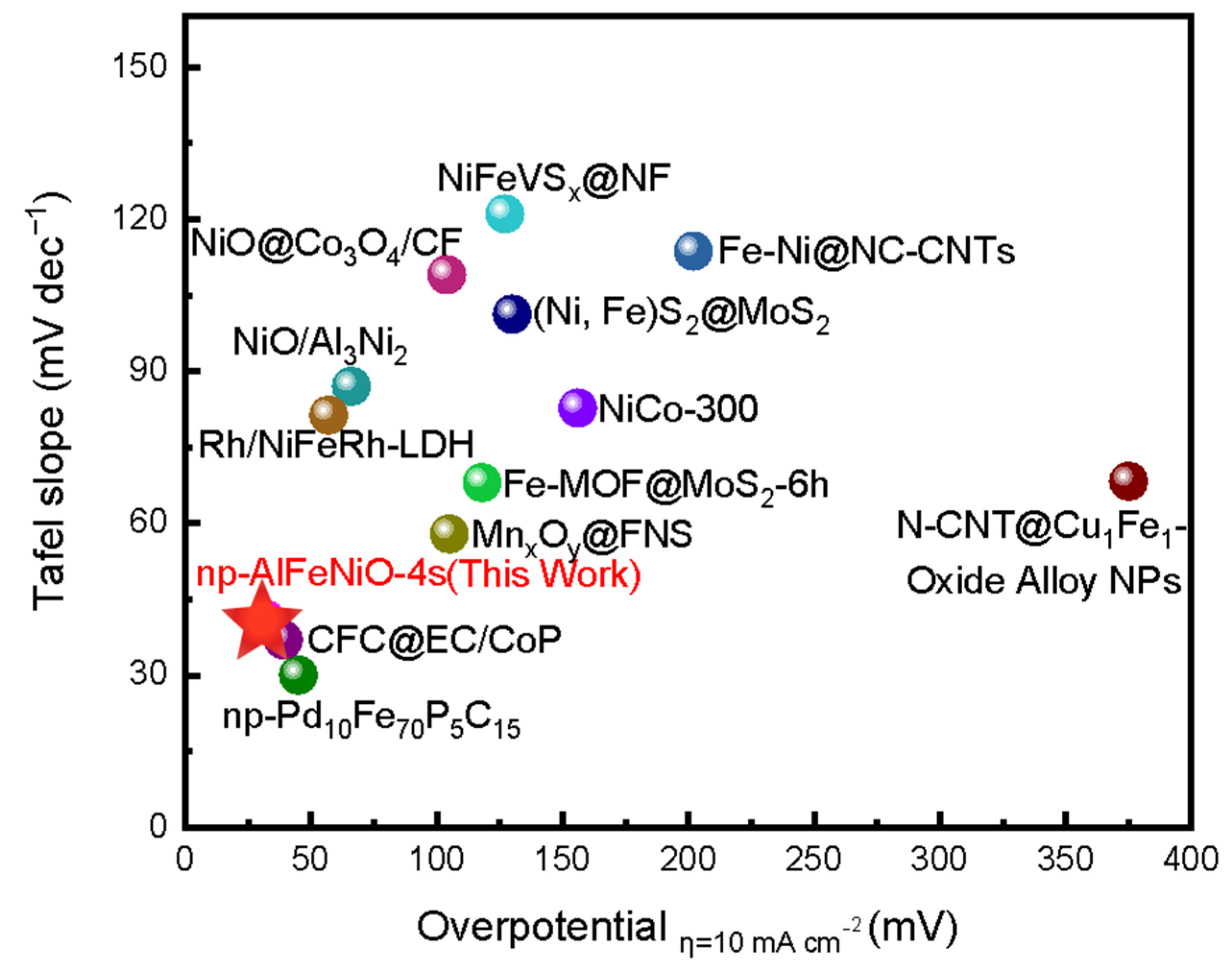 Energies 17 01591 g006