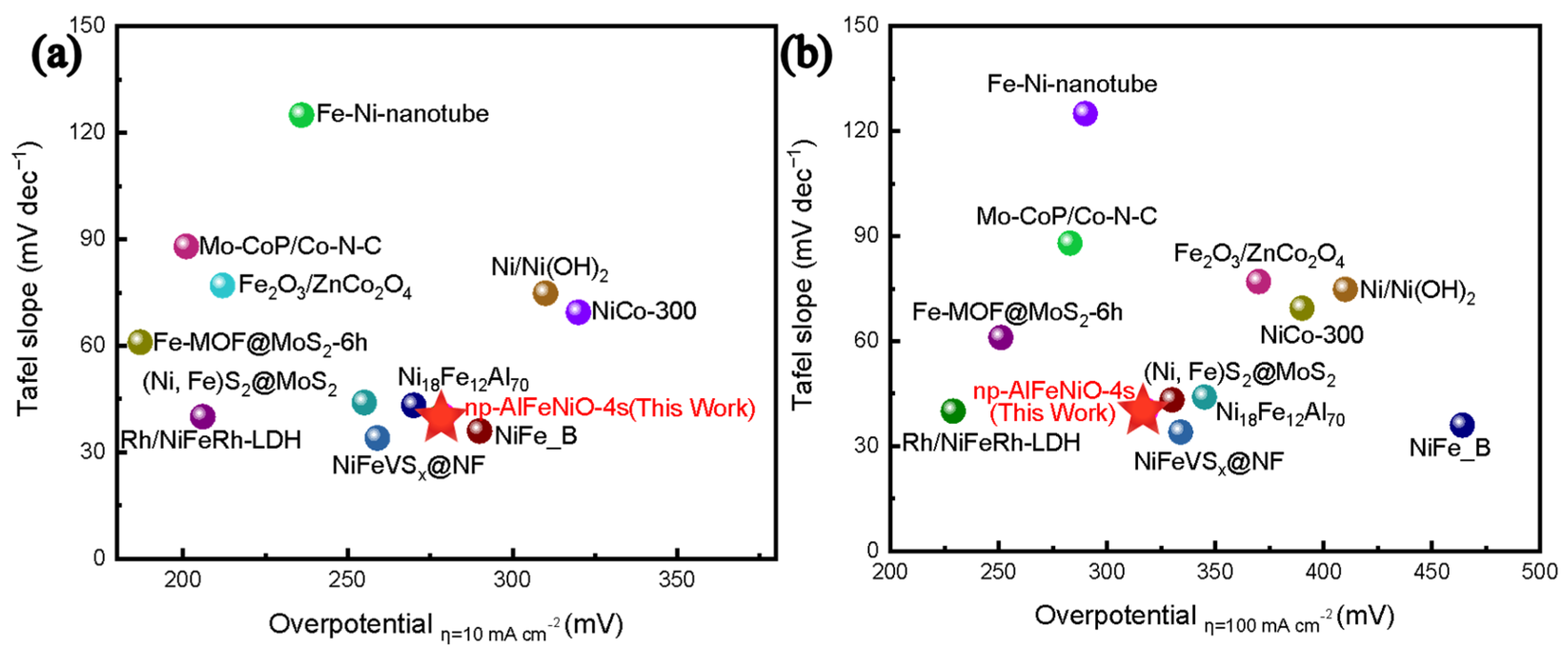 Energies 17 01591 g009