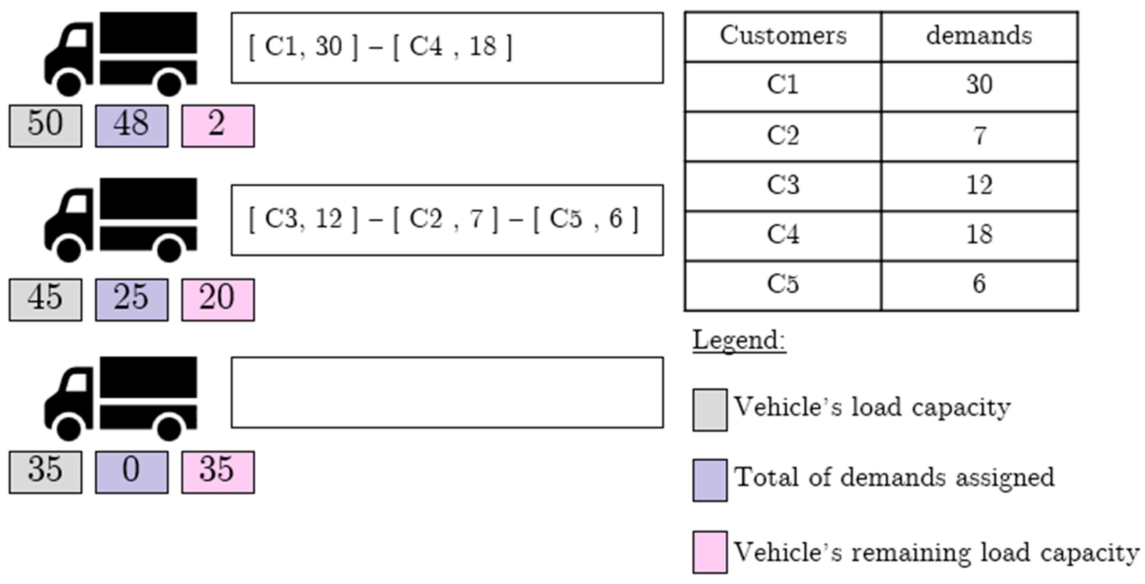 Energies 17 01596 g003