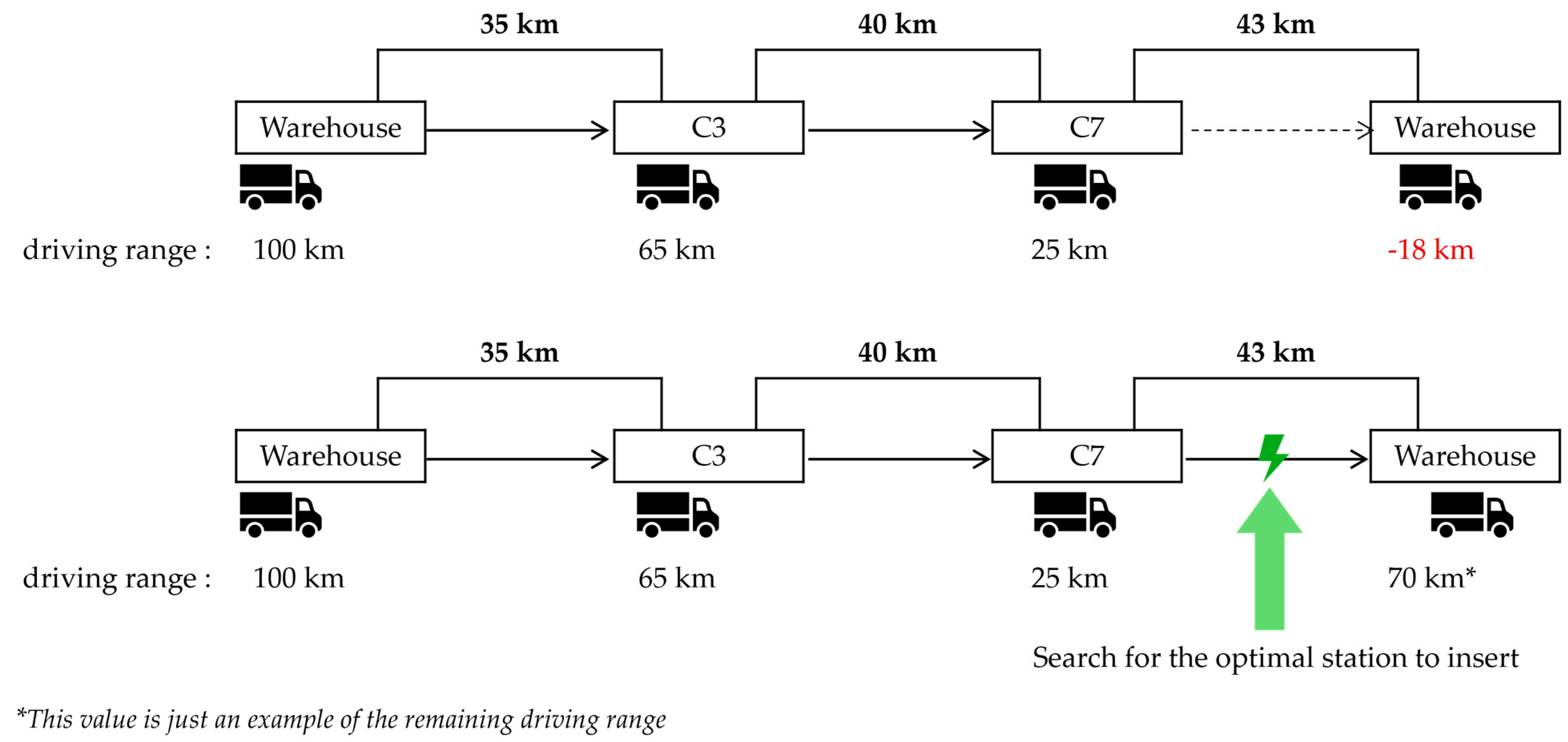 Energies 17 01596 g006