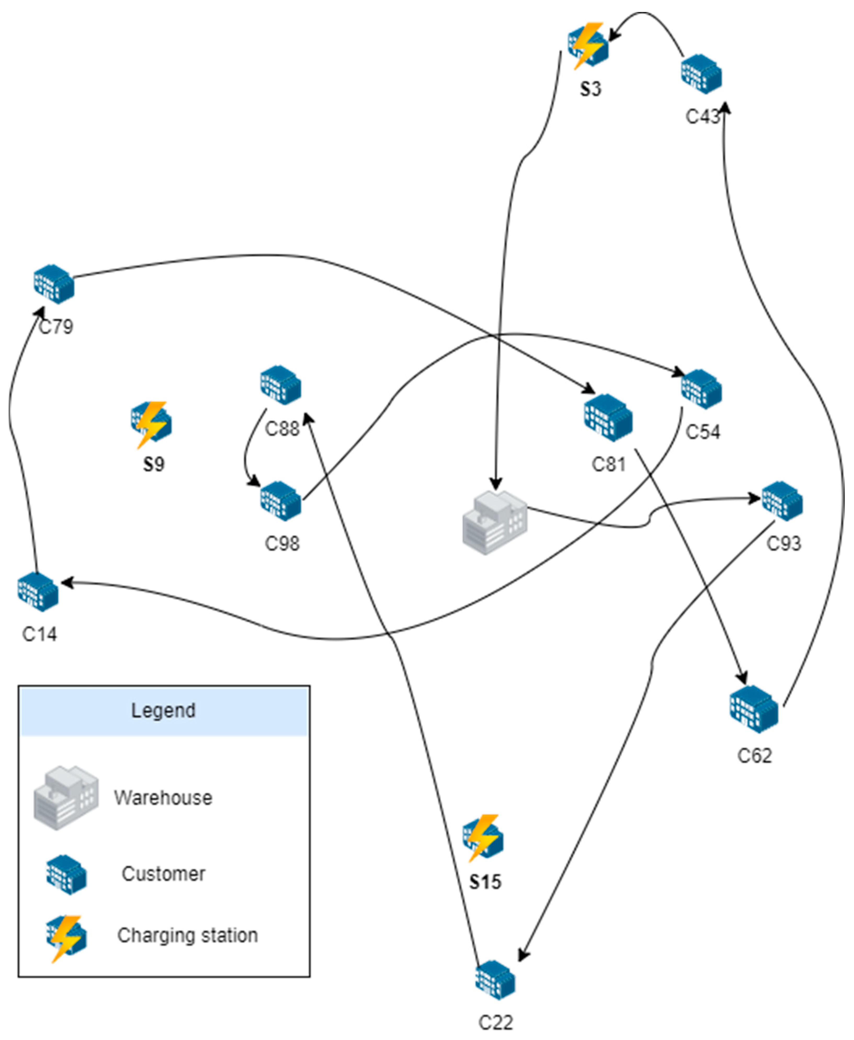 Energies 17 01596 g007