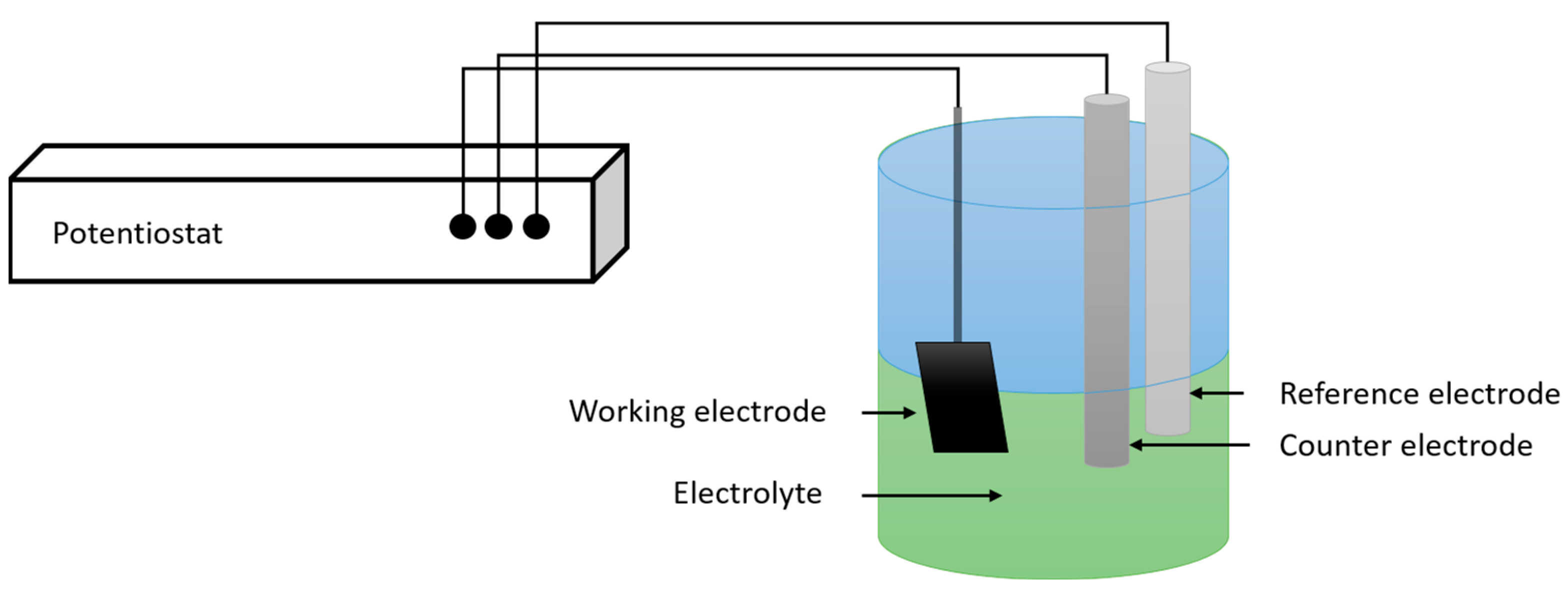 Energies 17 01600 g001 Energies 17 01600 g001