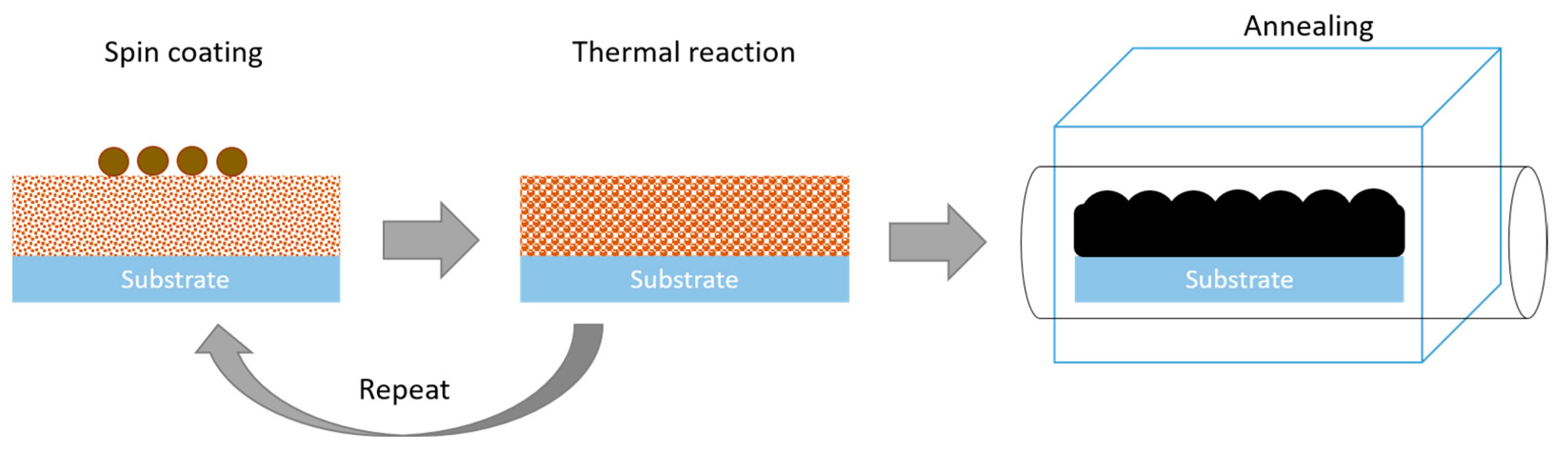 Energies 17 01600 g002 Energies 17 01600 g002