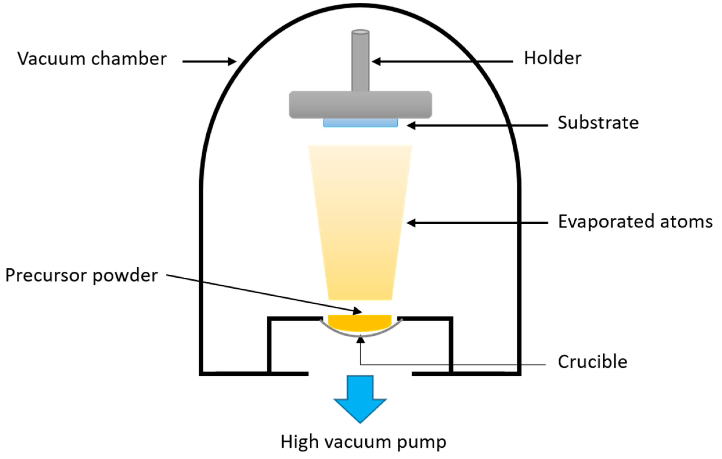 Energies 17 01600 g004 Energies 17 01600 g004