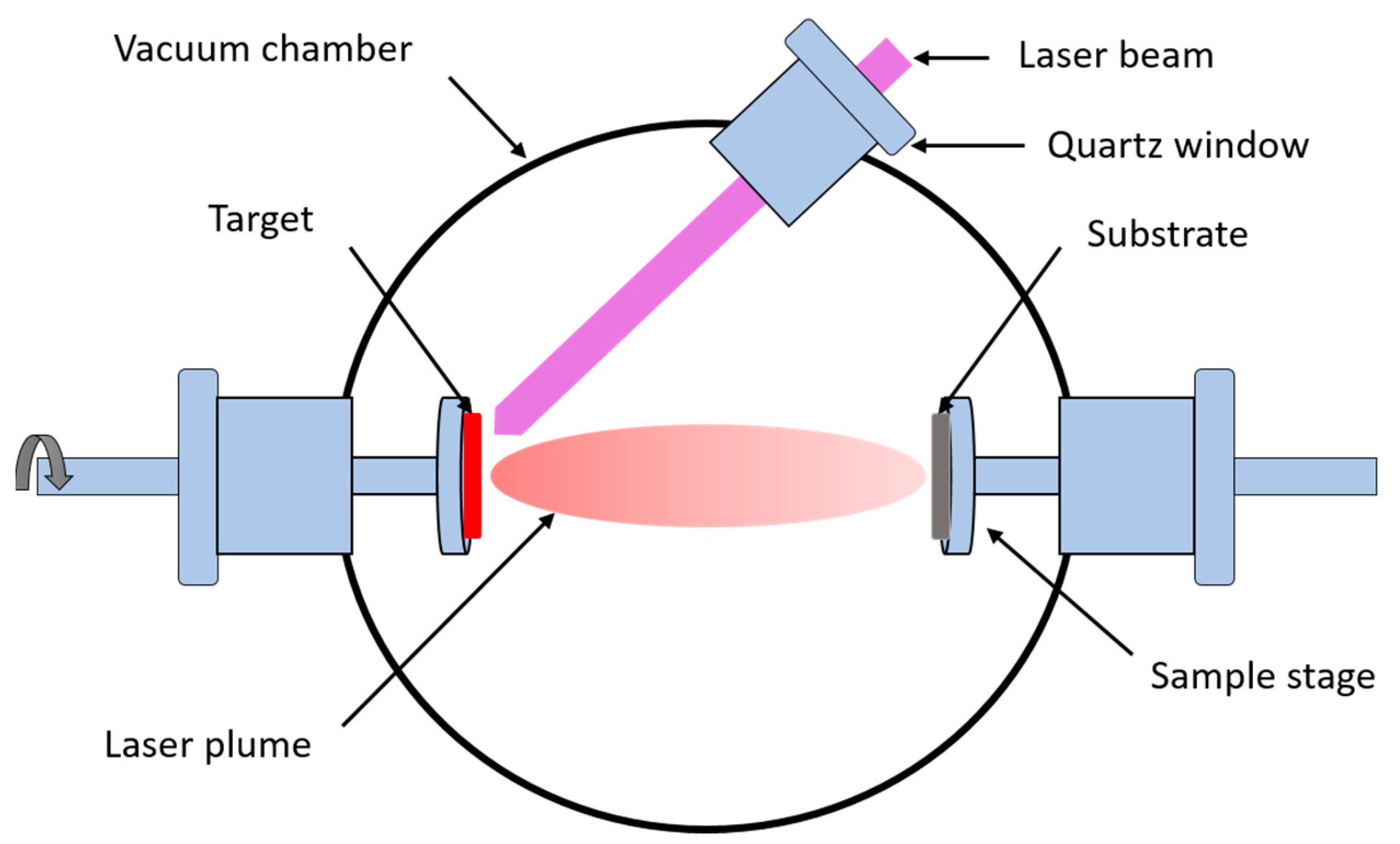 Energies 17 01600 g005 Energies 17 01600 g005