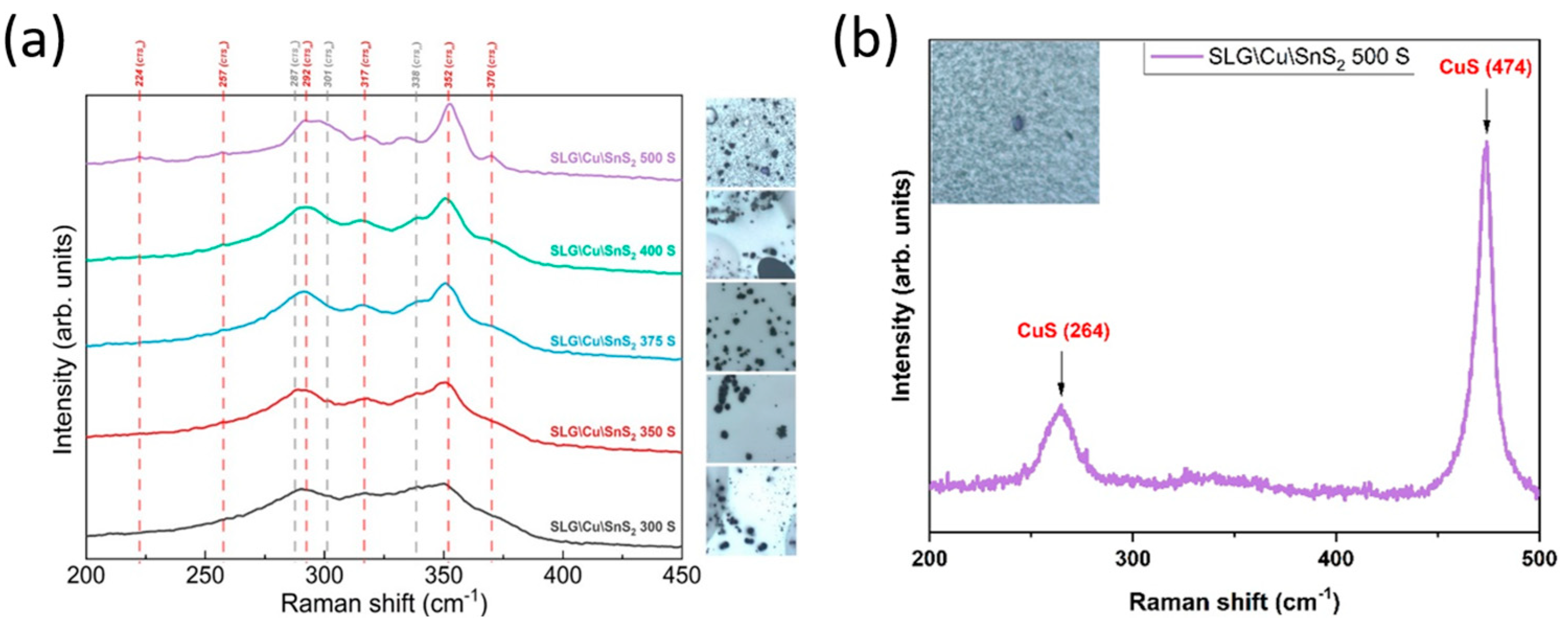 Energies 17 01600 g009 Energies 17 01600 g009