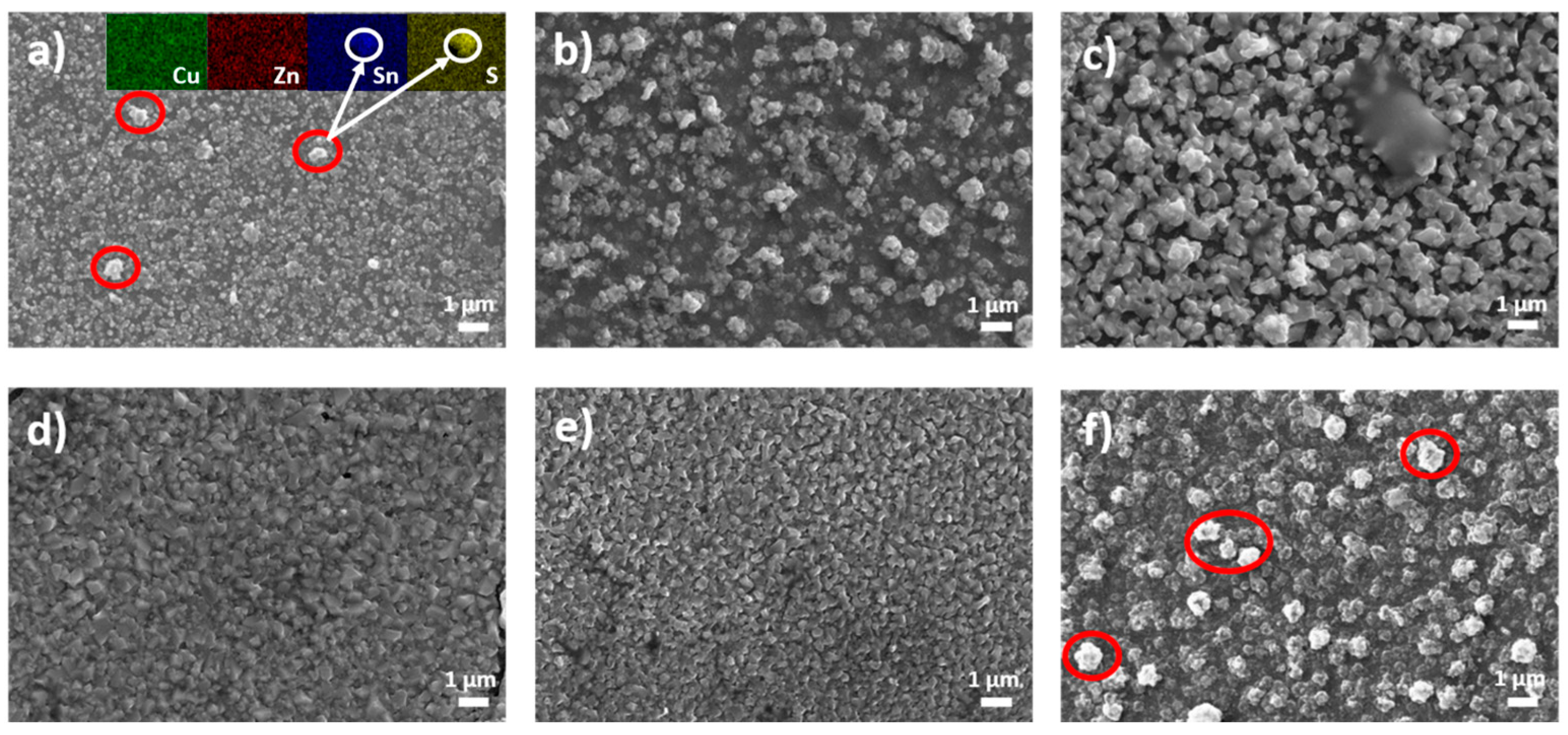 Energies 17 01600 g011 Energies 17 01600 g011