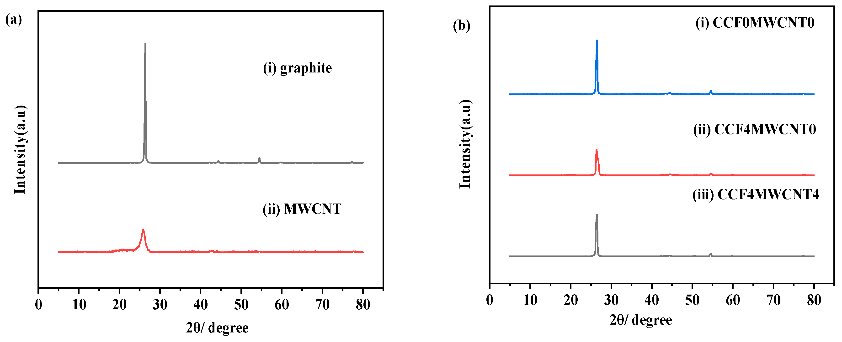 Energies 17 01603 g001