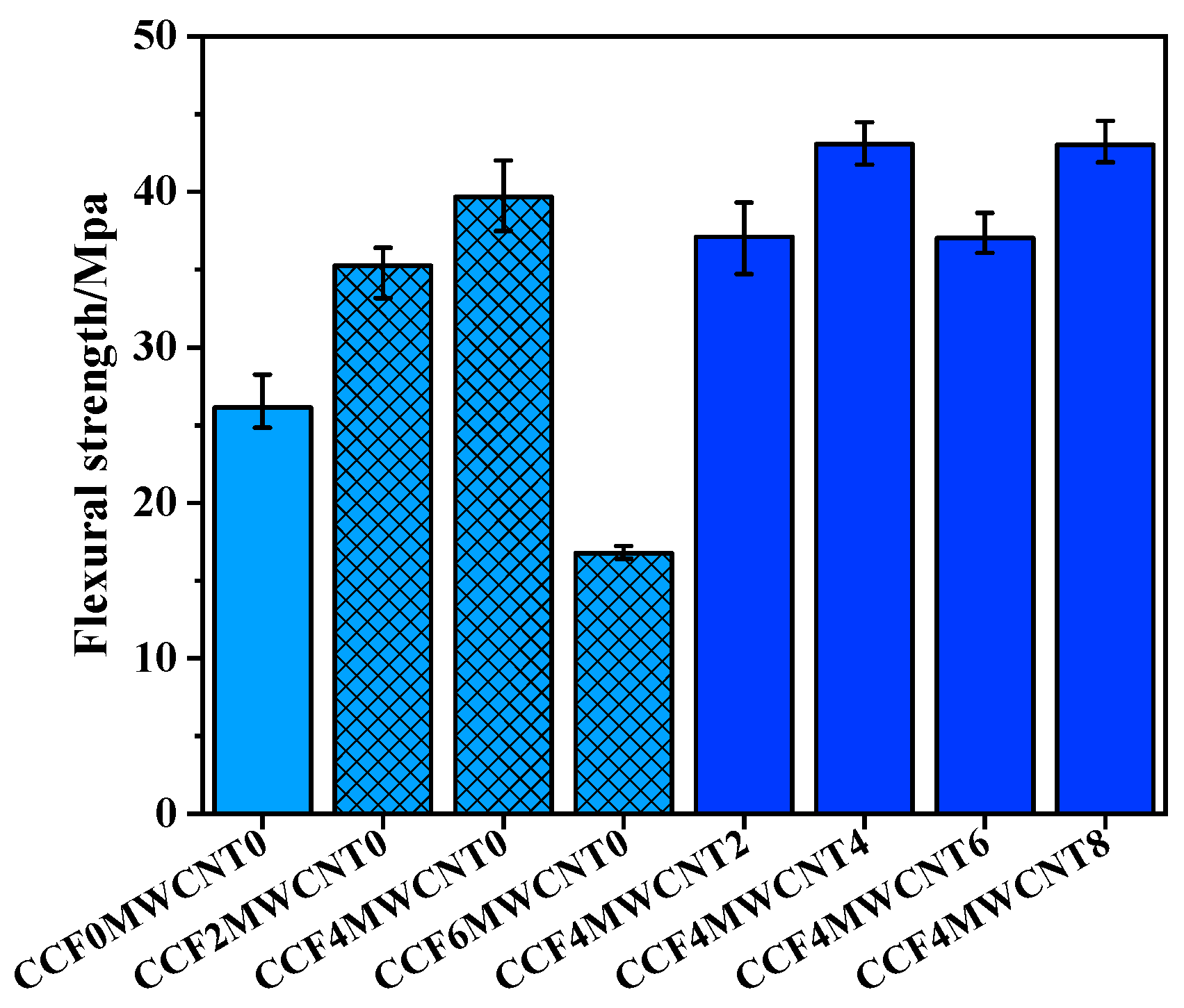 Energies 17 01603 g002