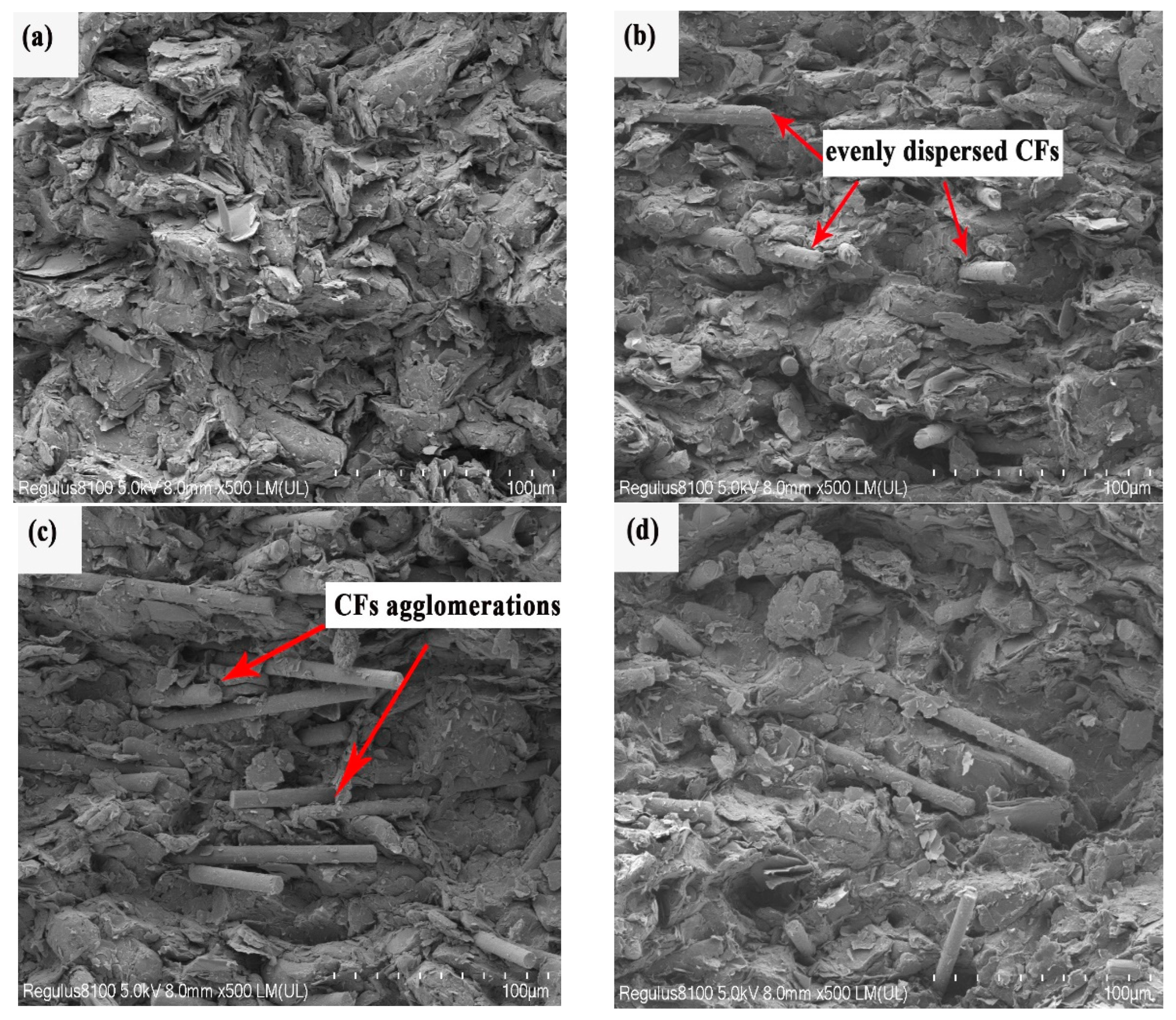 Energies 17 01603 g003a