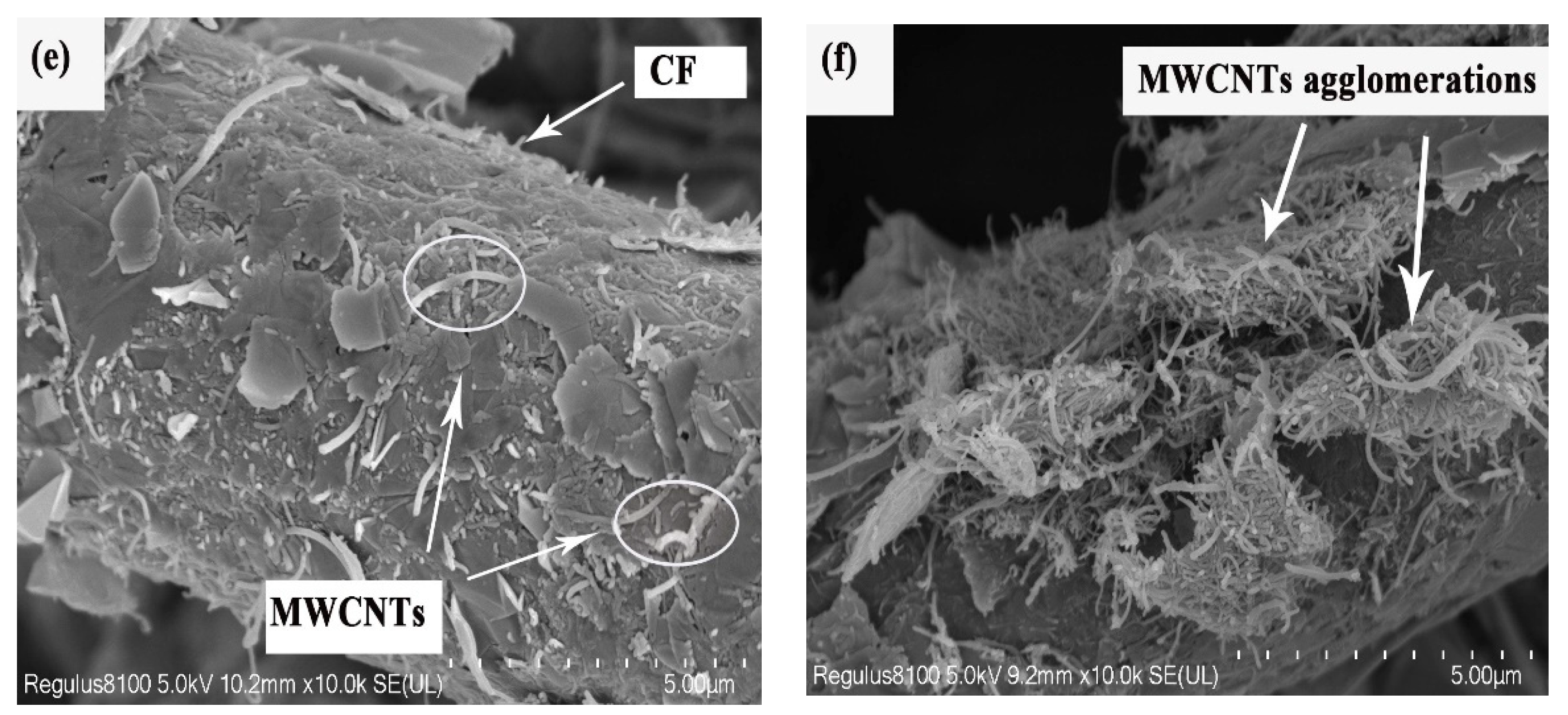 Energies 17 01603 g003b