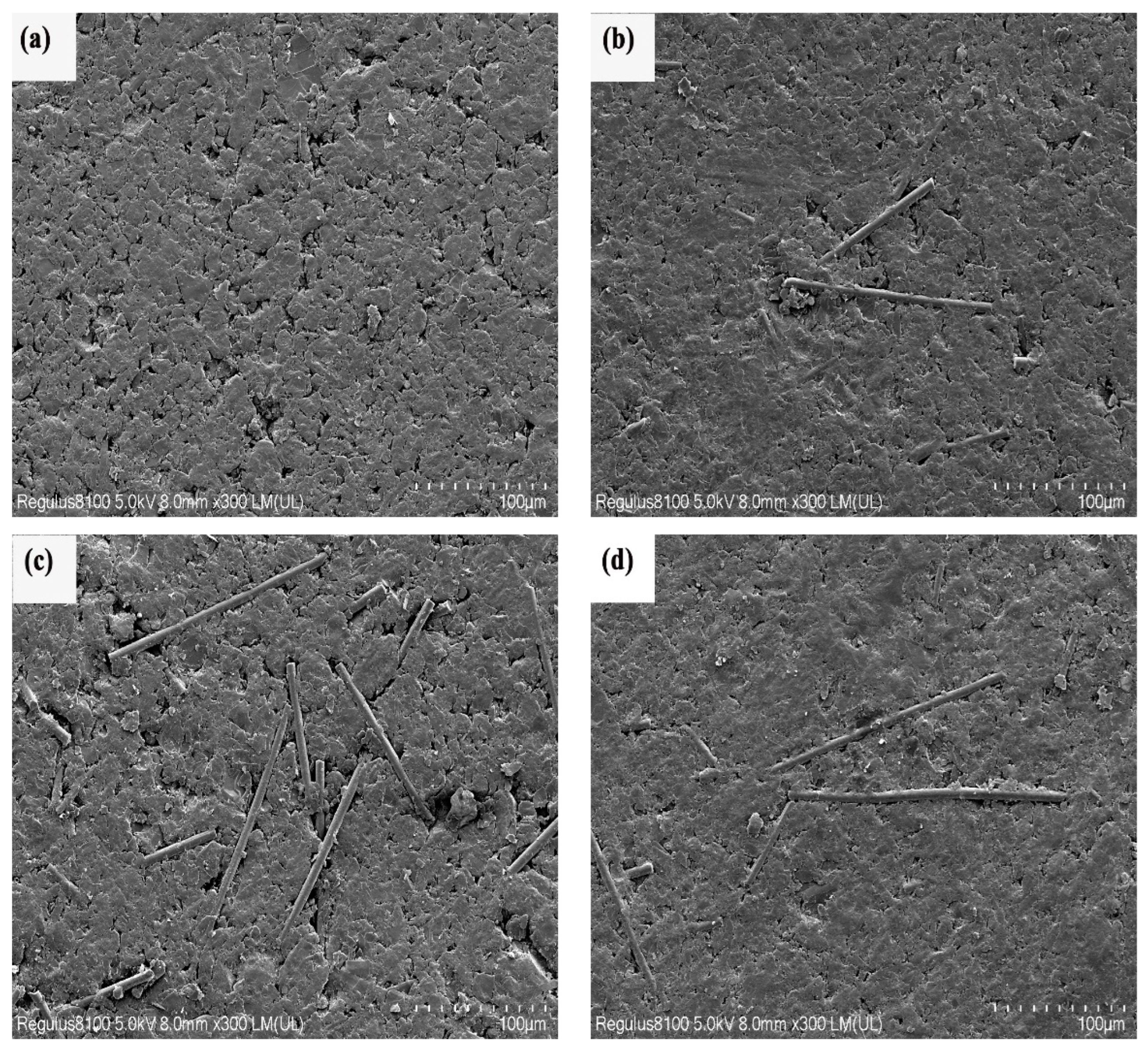 Energies 17 01603 g004a