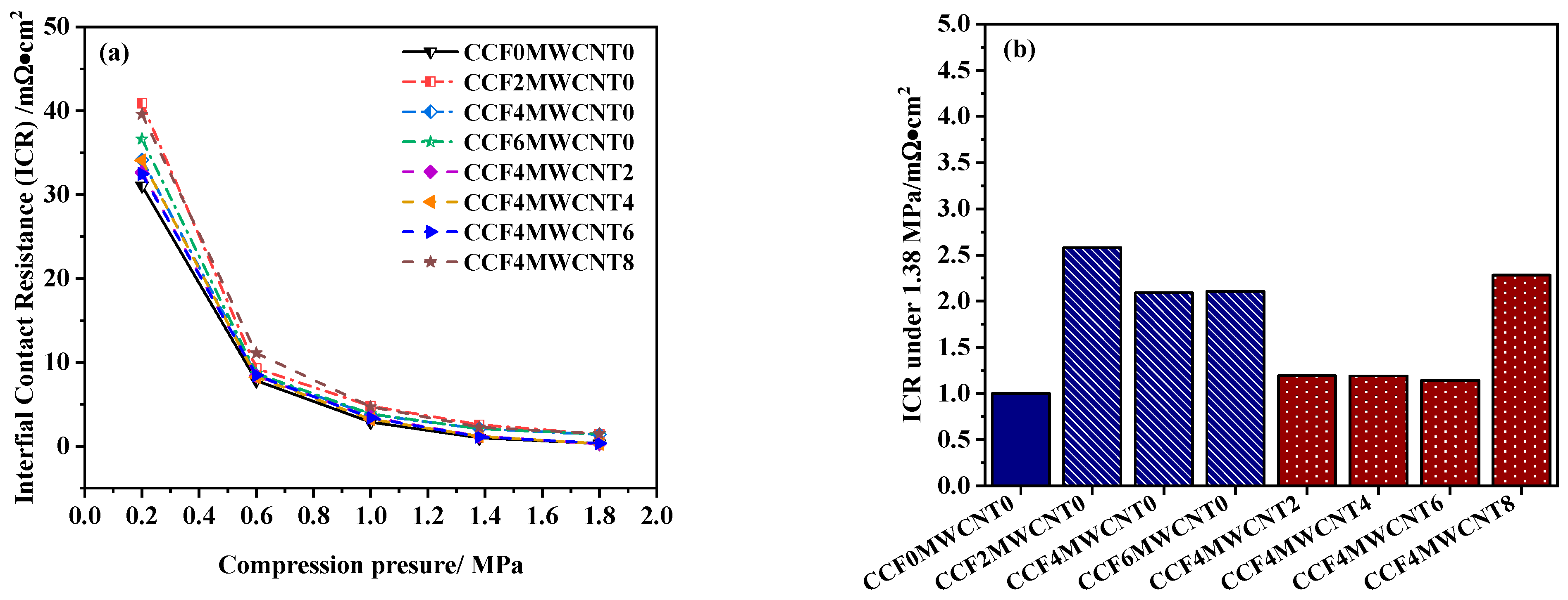 Energies 17 01603 g006
