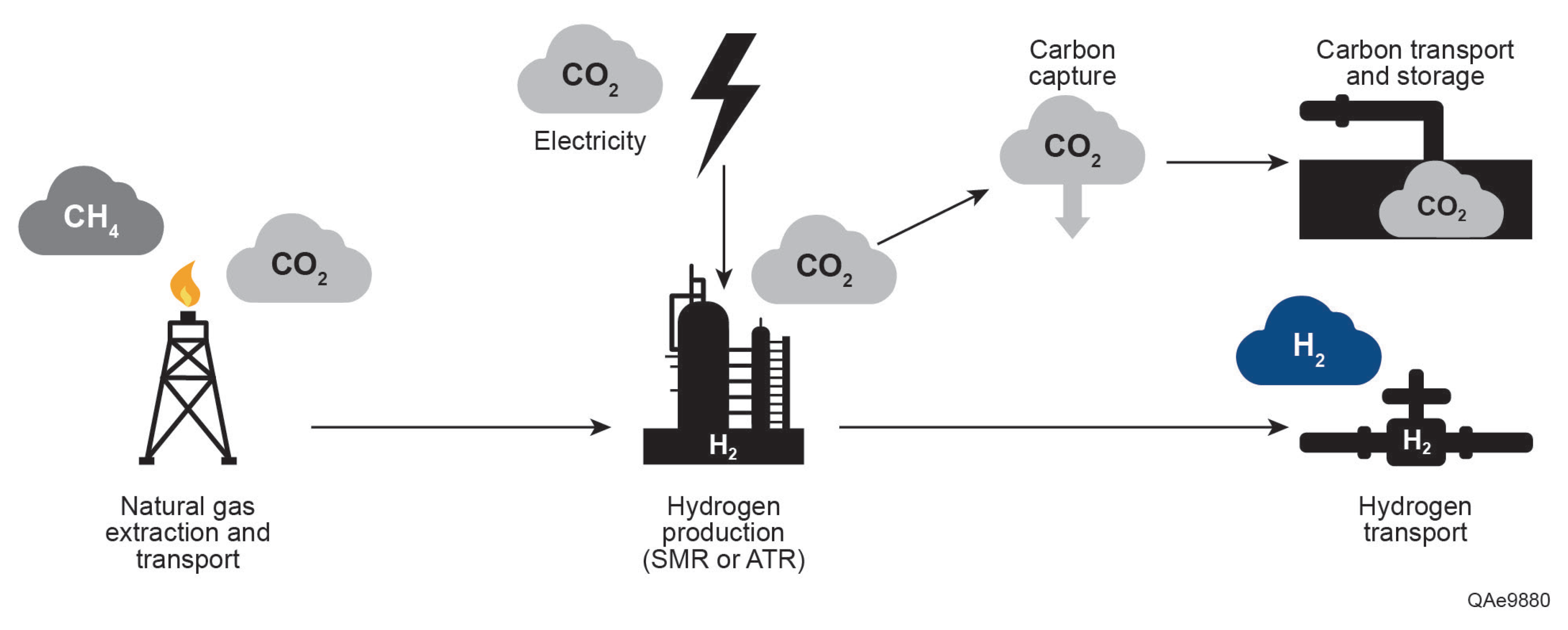 Energies 17 01604 g002 Energies 17 01604 g002