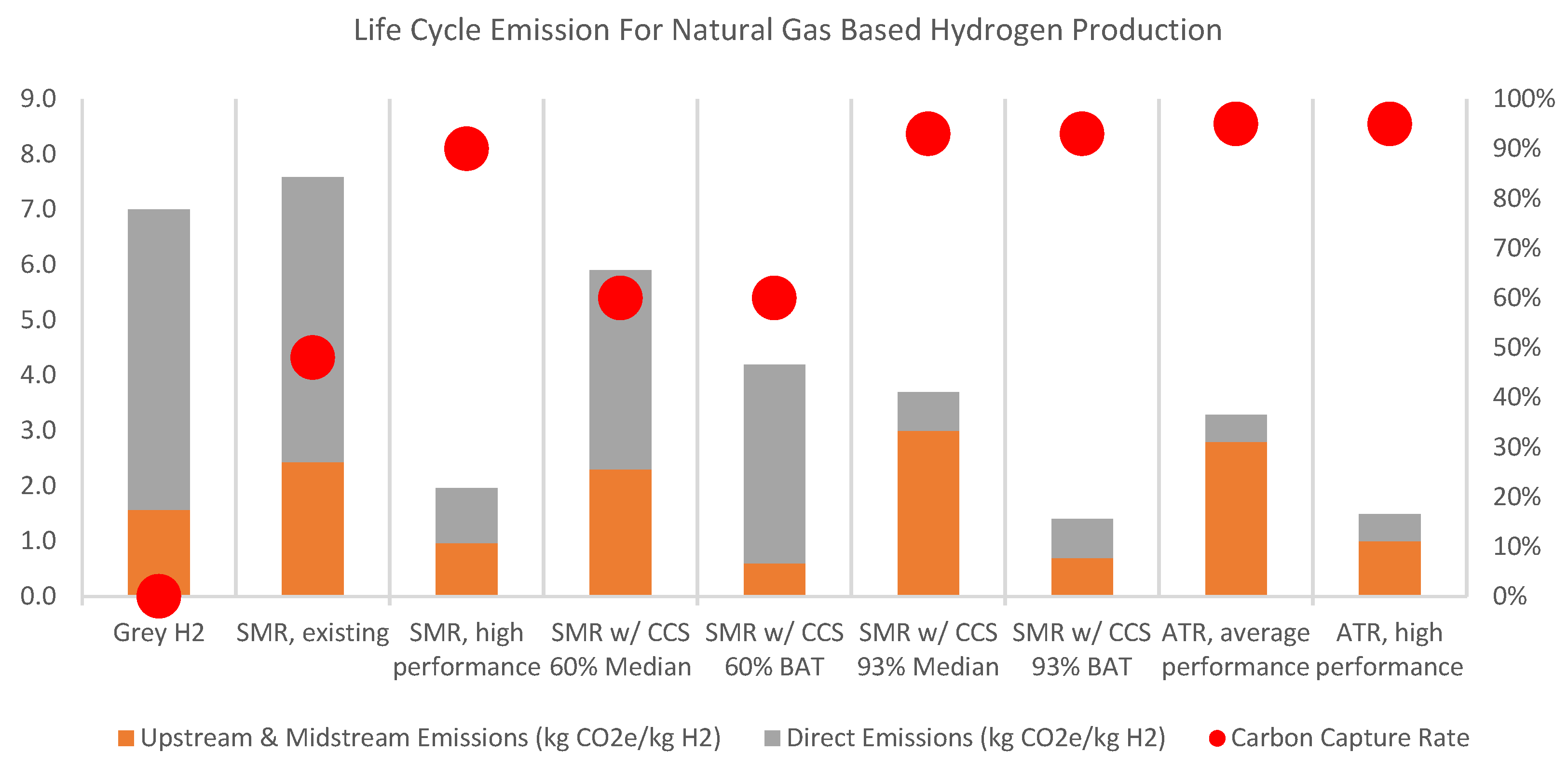 Energies 17 01604 g003 Energies 17 01604 g003