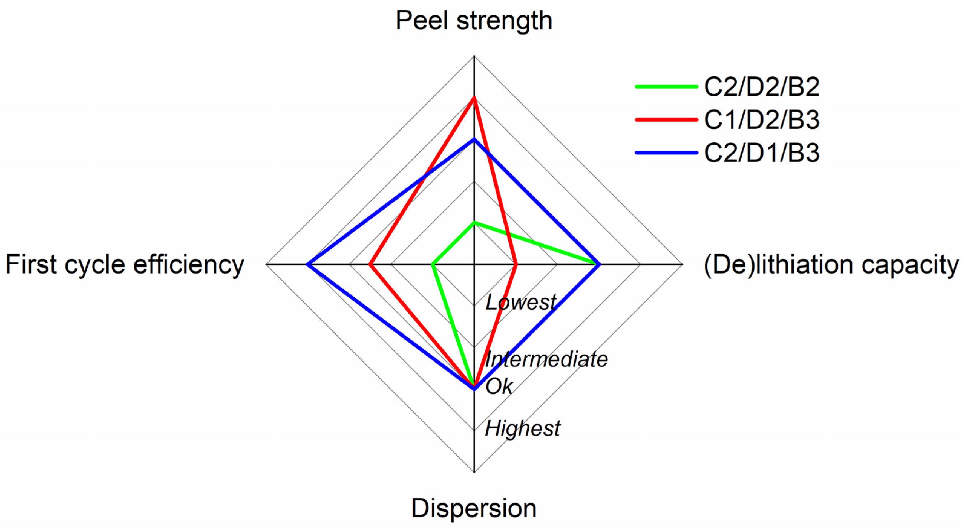 Energies 17 01616 g002