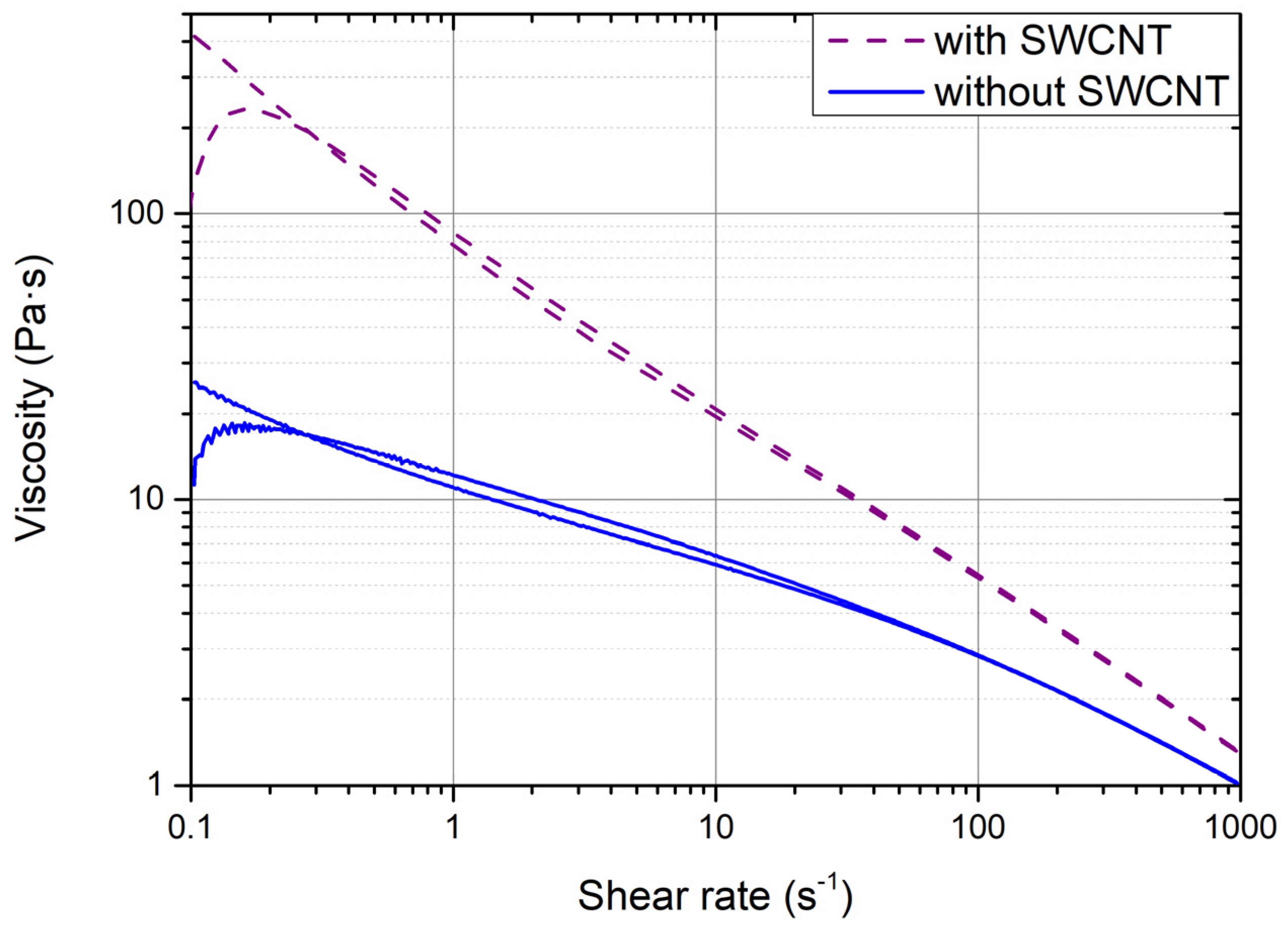 Energies 17 01616 g003