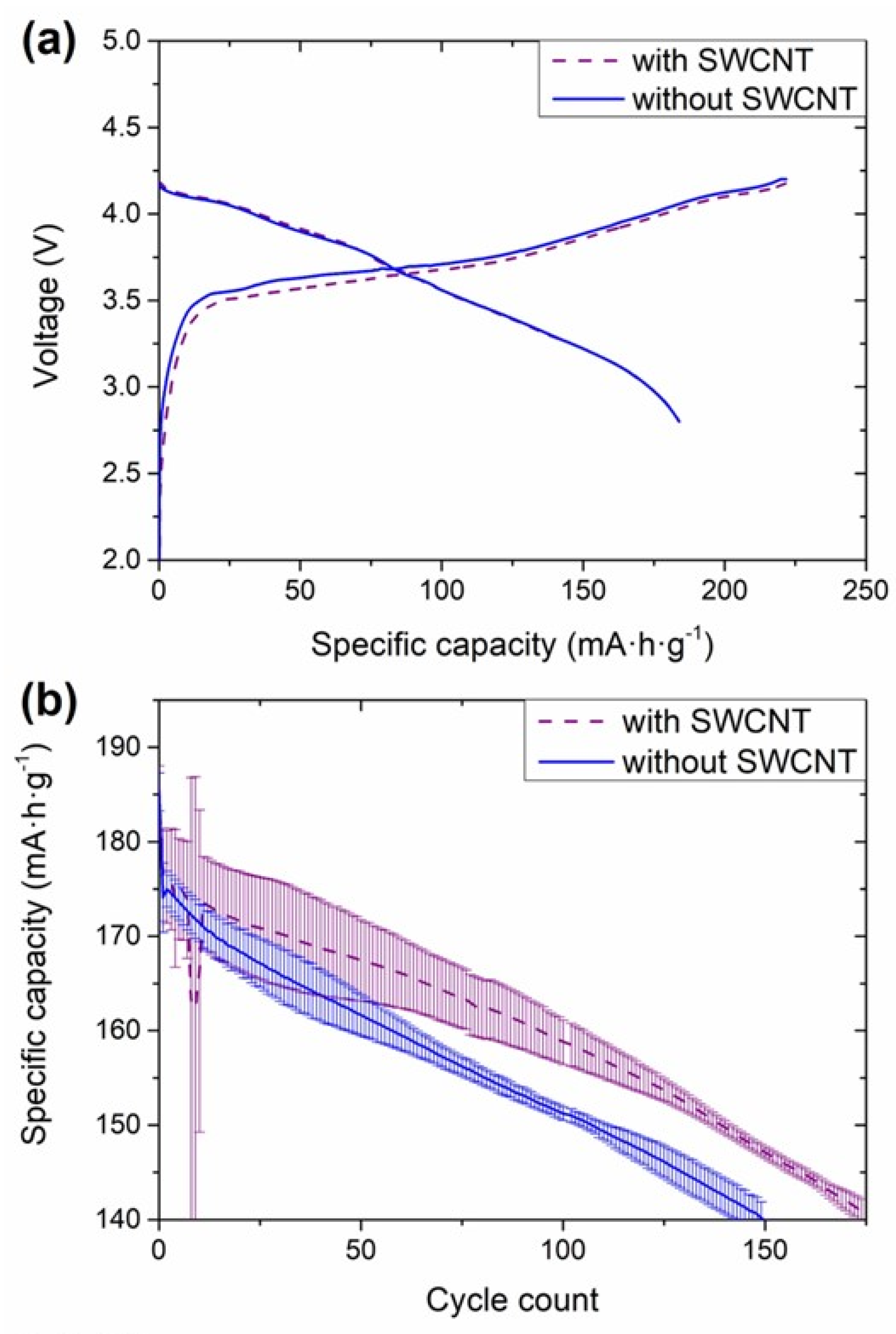Energies 17 01616 g005a