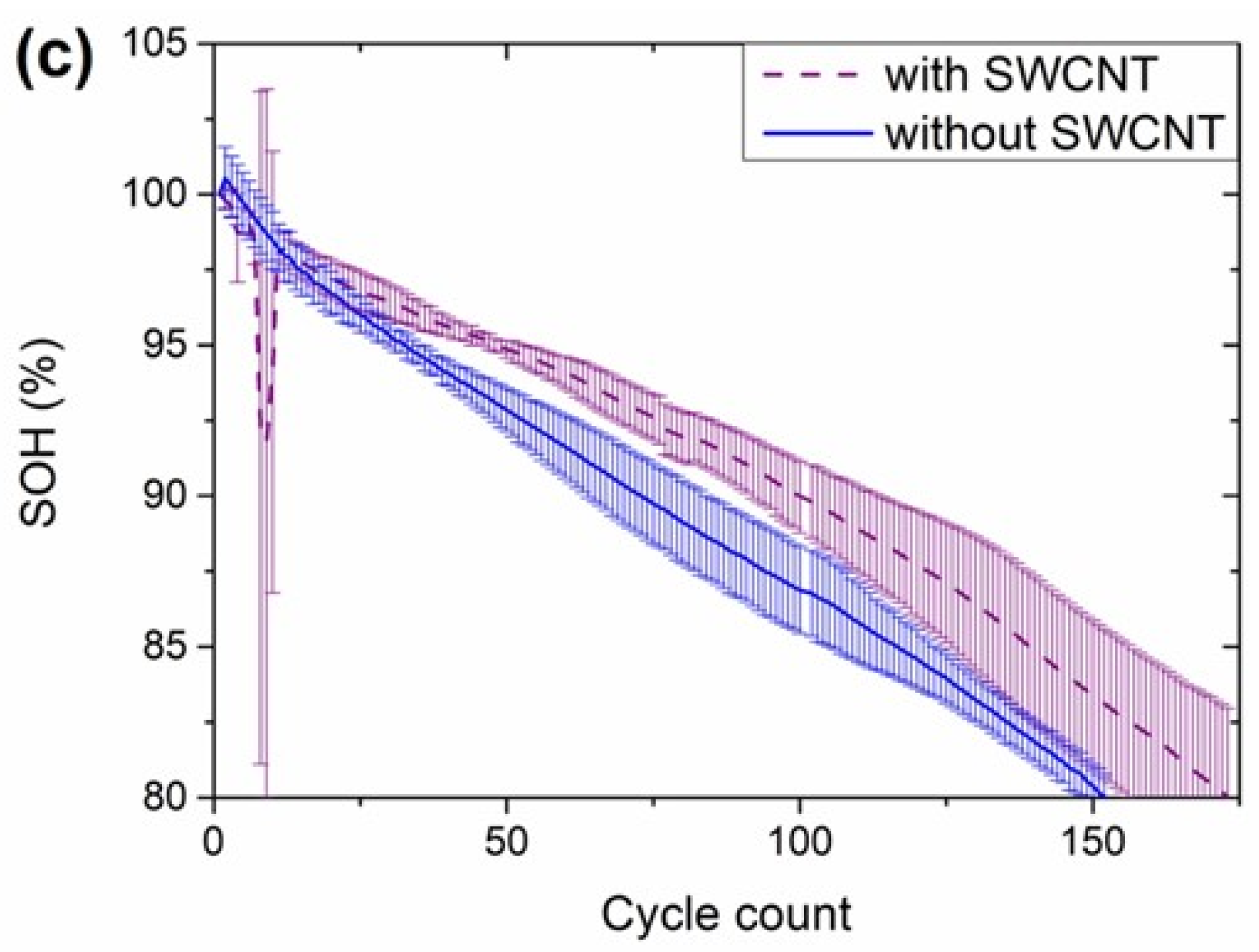 Energies 17 01616 g005b