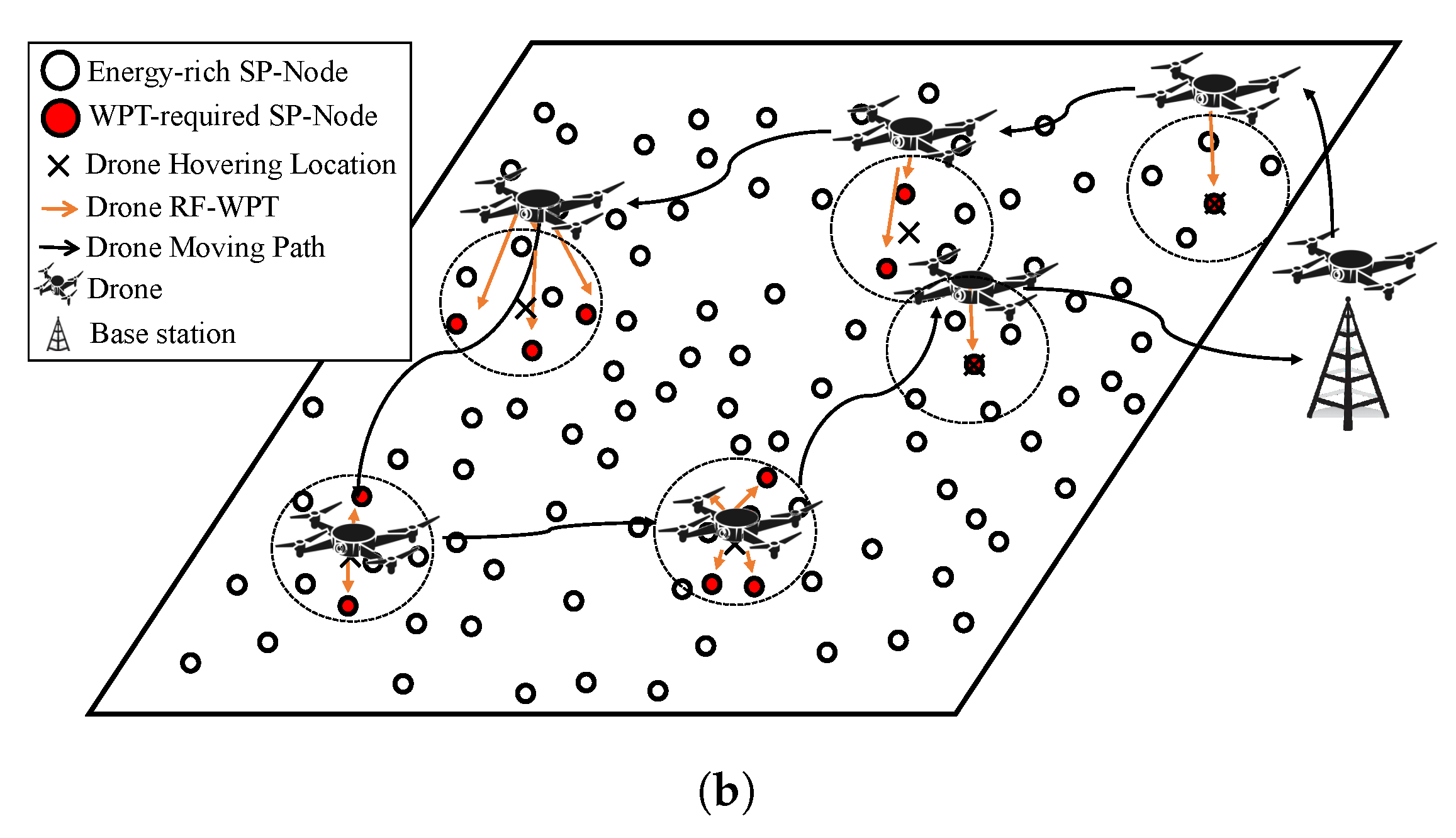 Energies 17 01617 g002b