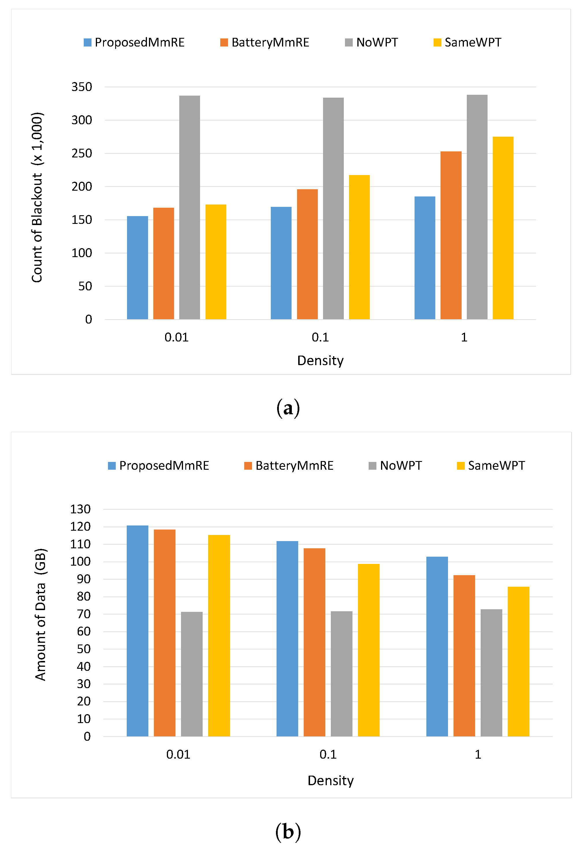 Energies 17 01617 g005