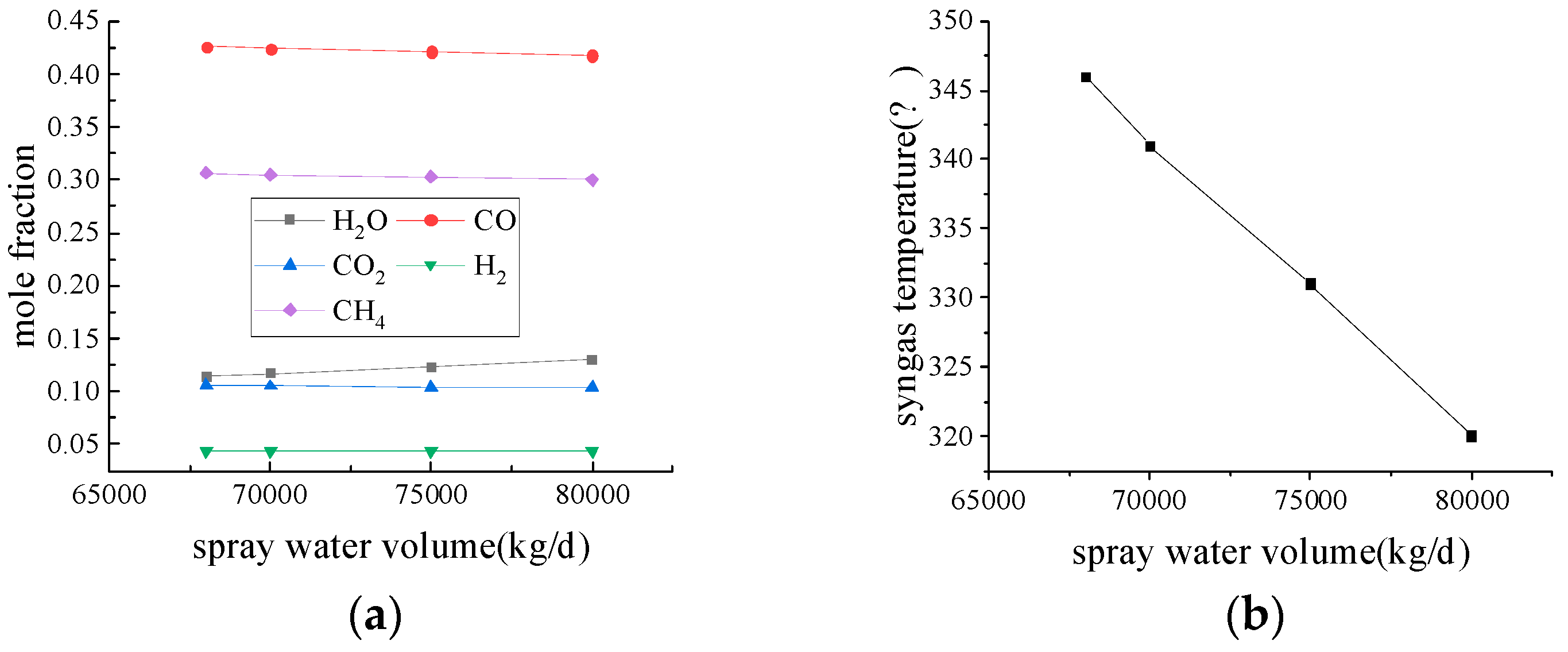 Energies 17 01619 g012 Energies 17 01619 g012