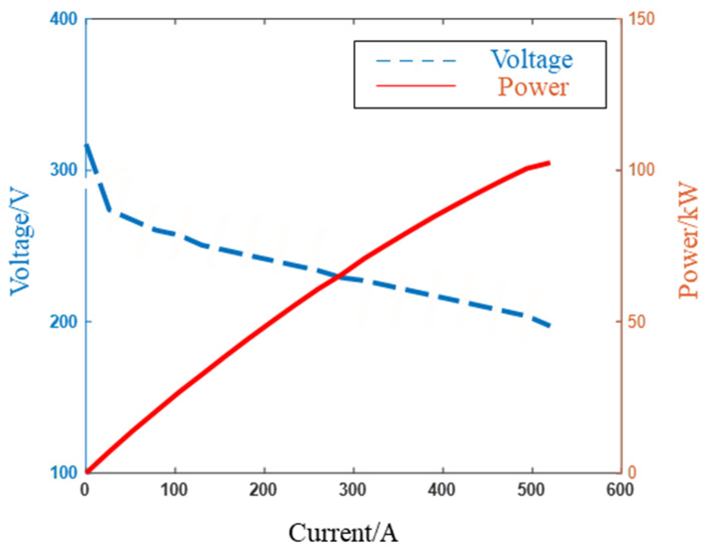 Energies 17 01620 g003