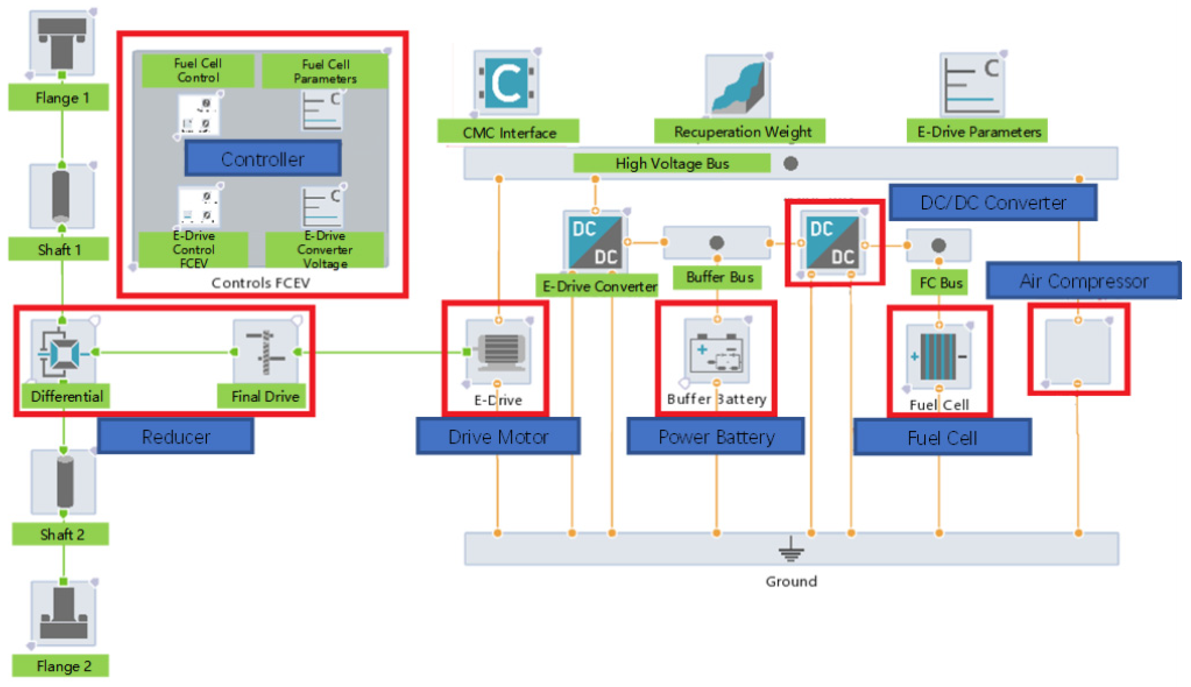 Energies 17 01620 g008