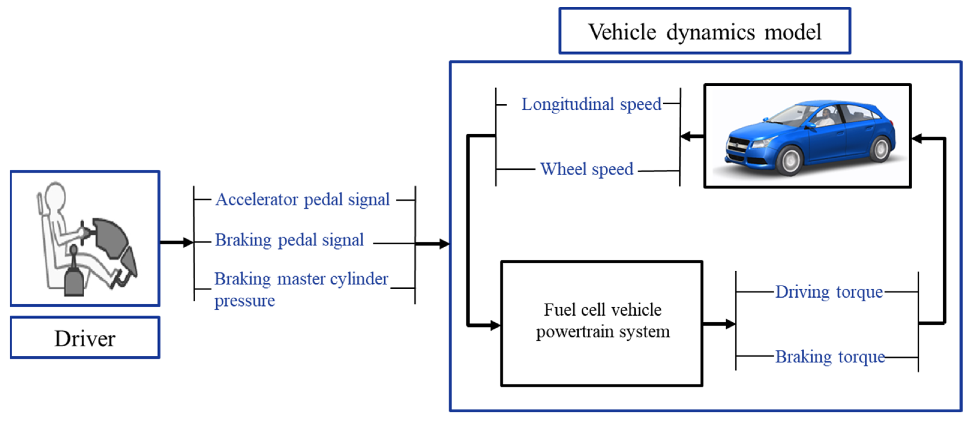 Energies 17 01620 g009