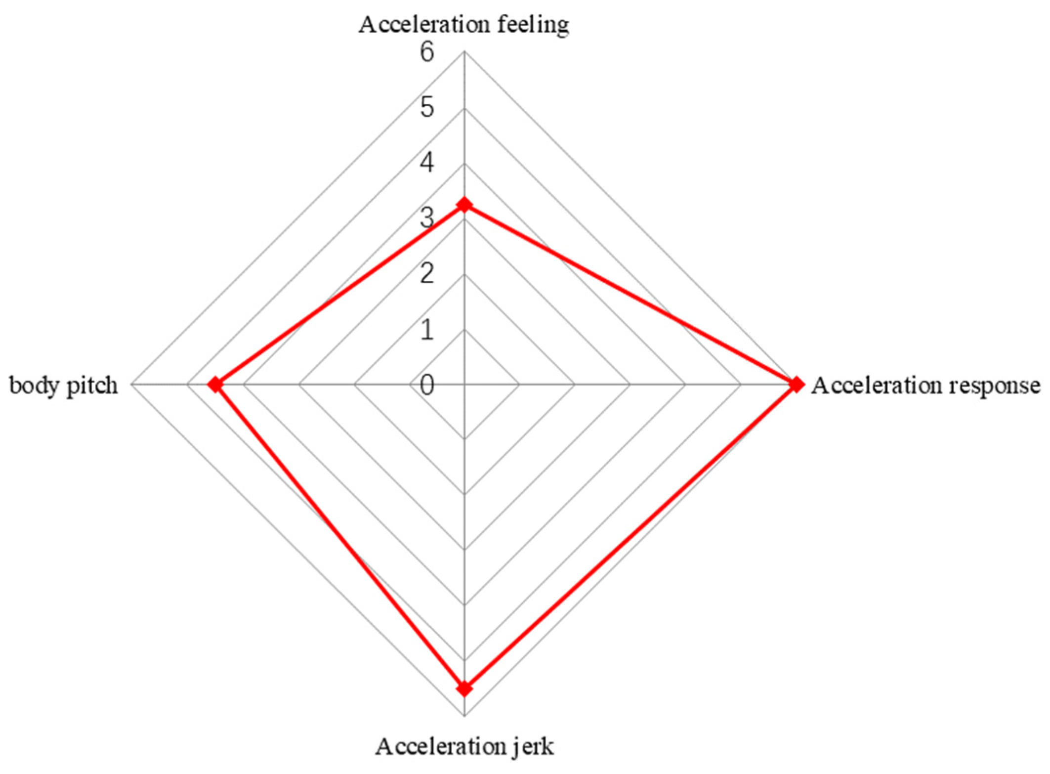 Energies 17 01620 g012