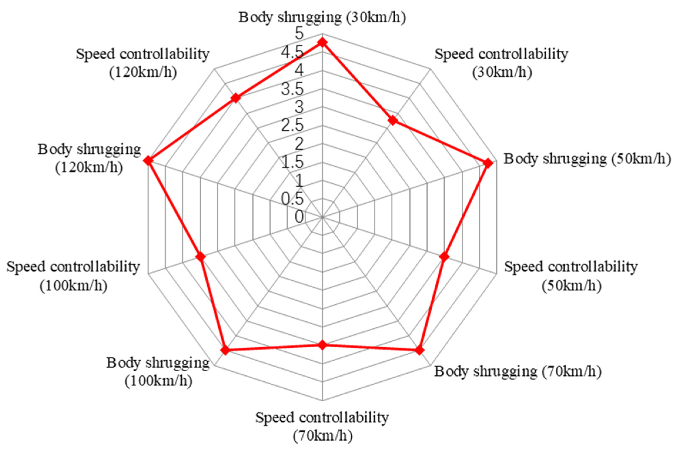 Energies 17 01620 g020
