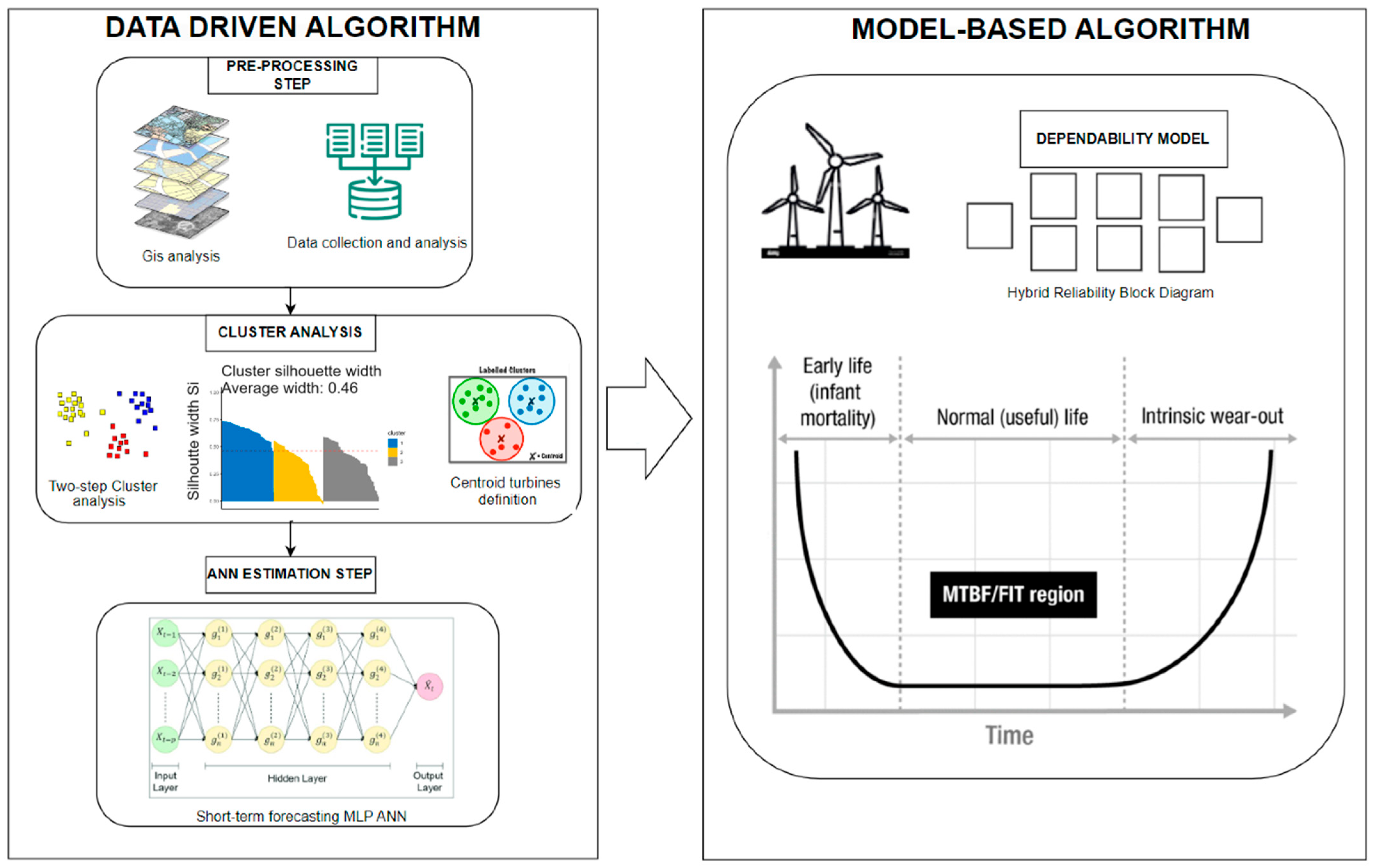 Energies 17 01627 g001