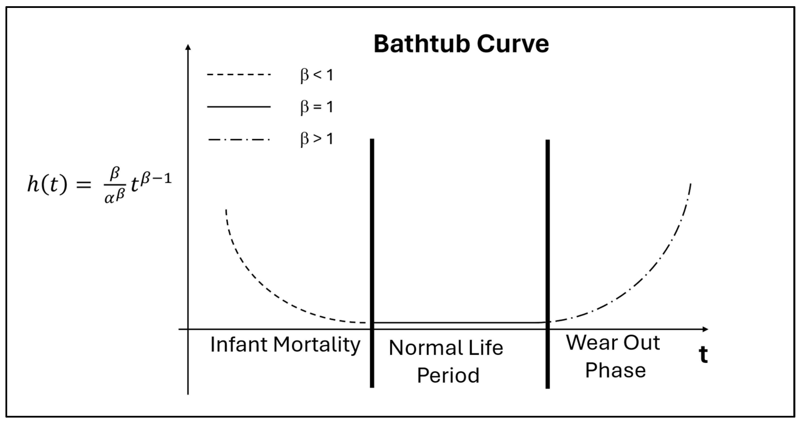 Energies 17 01627 g002