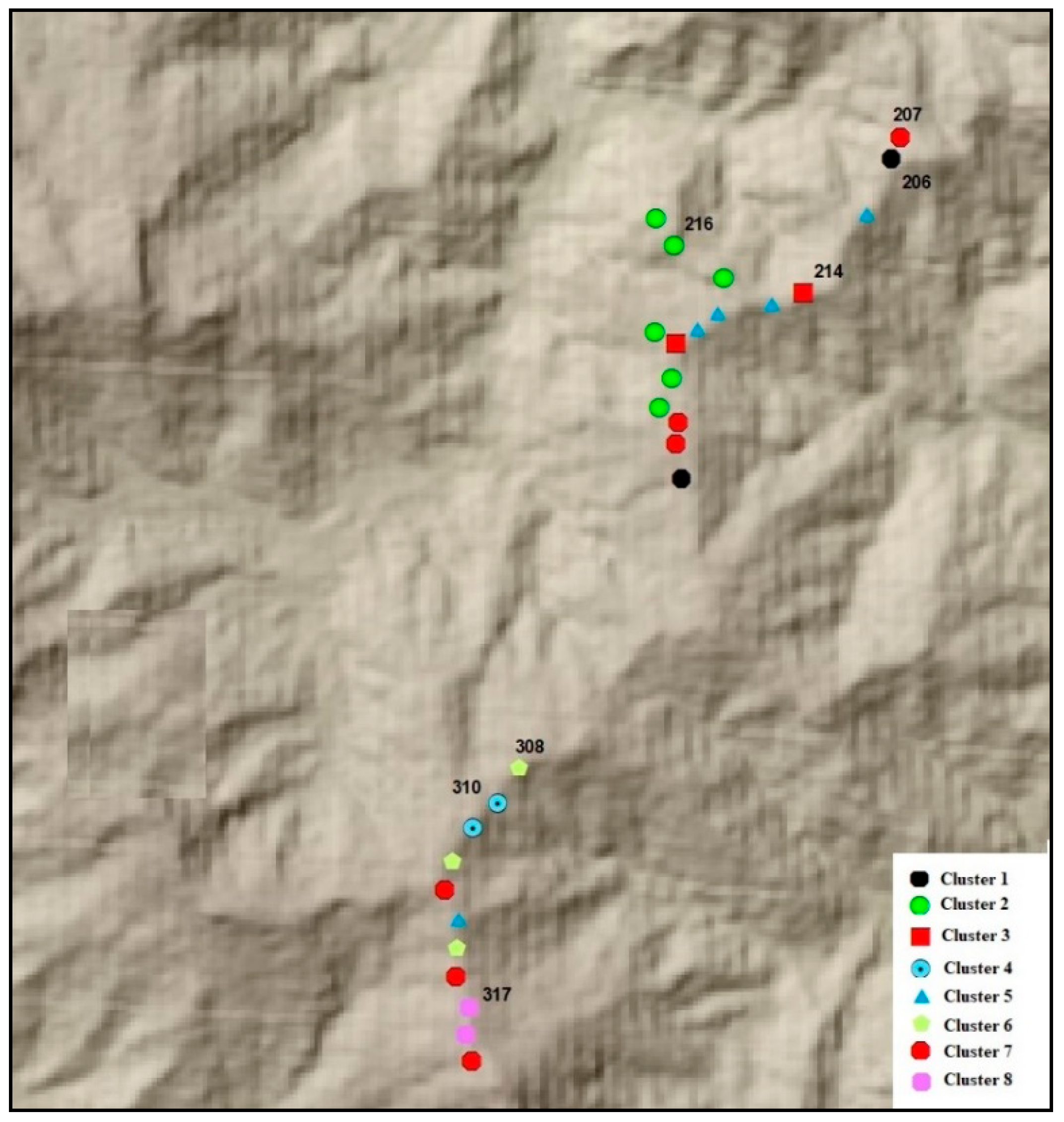 Energies 17 01627 g007
