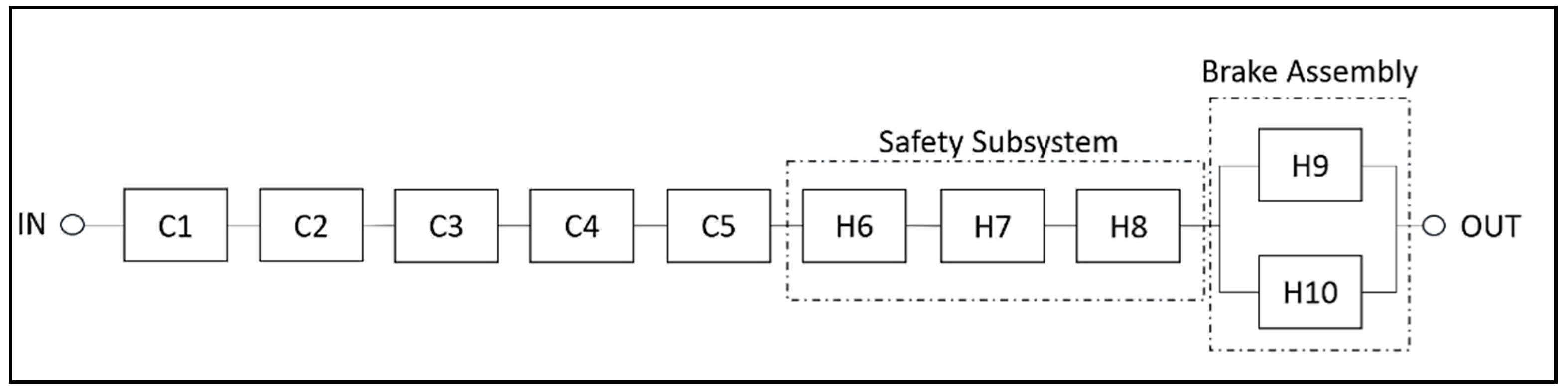 Energies 17 01627 g009