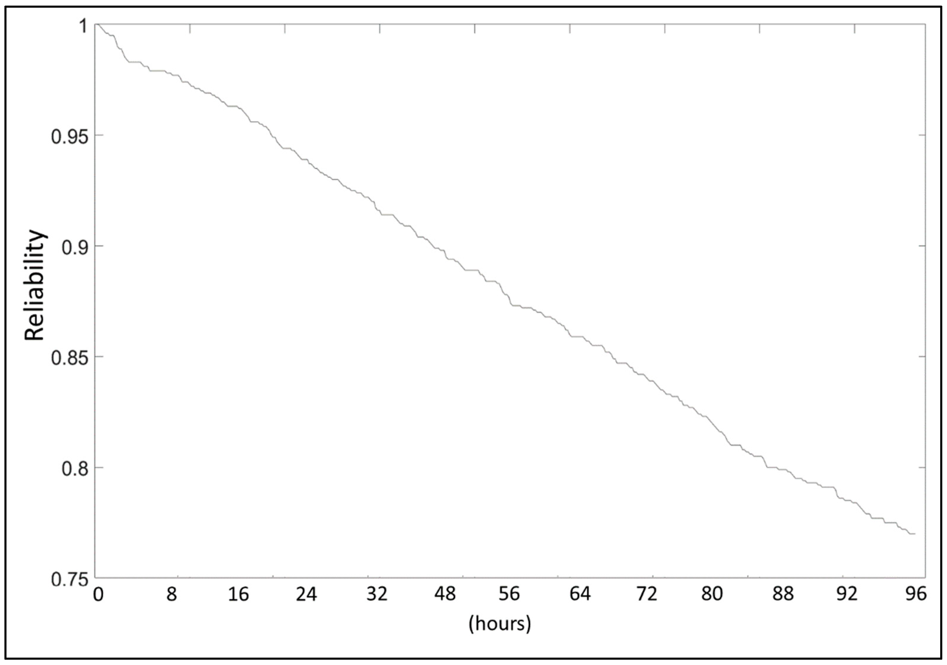 Energies 17 01627 g010