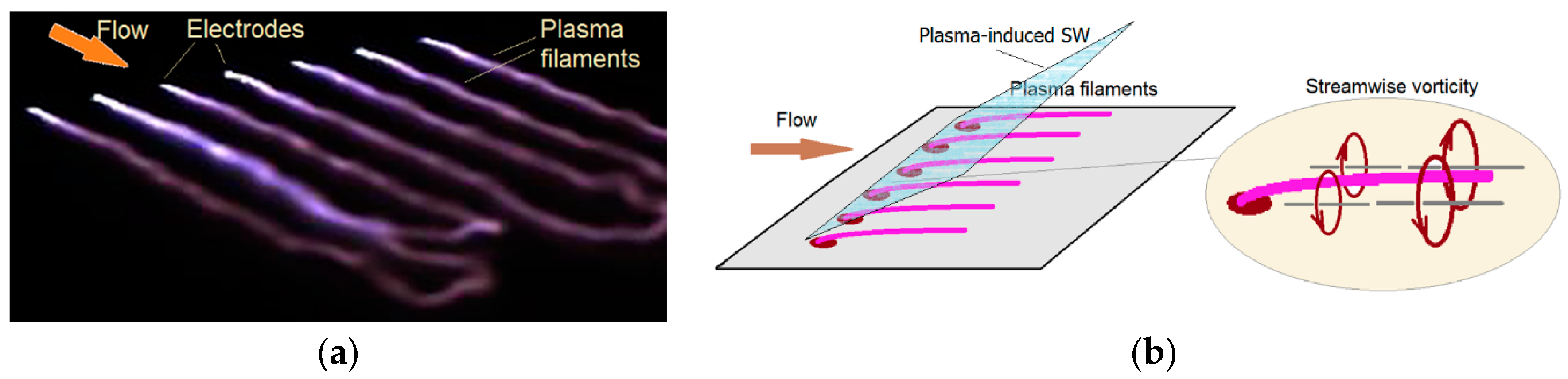 Energies 17 01632 g001