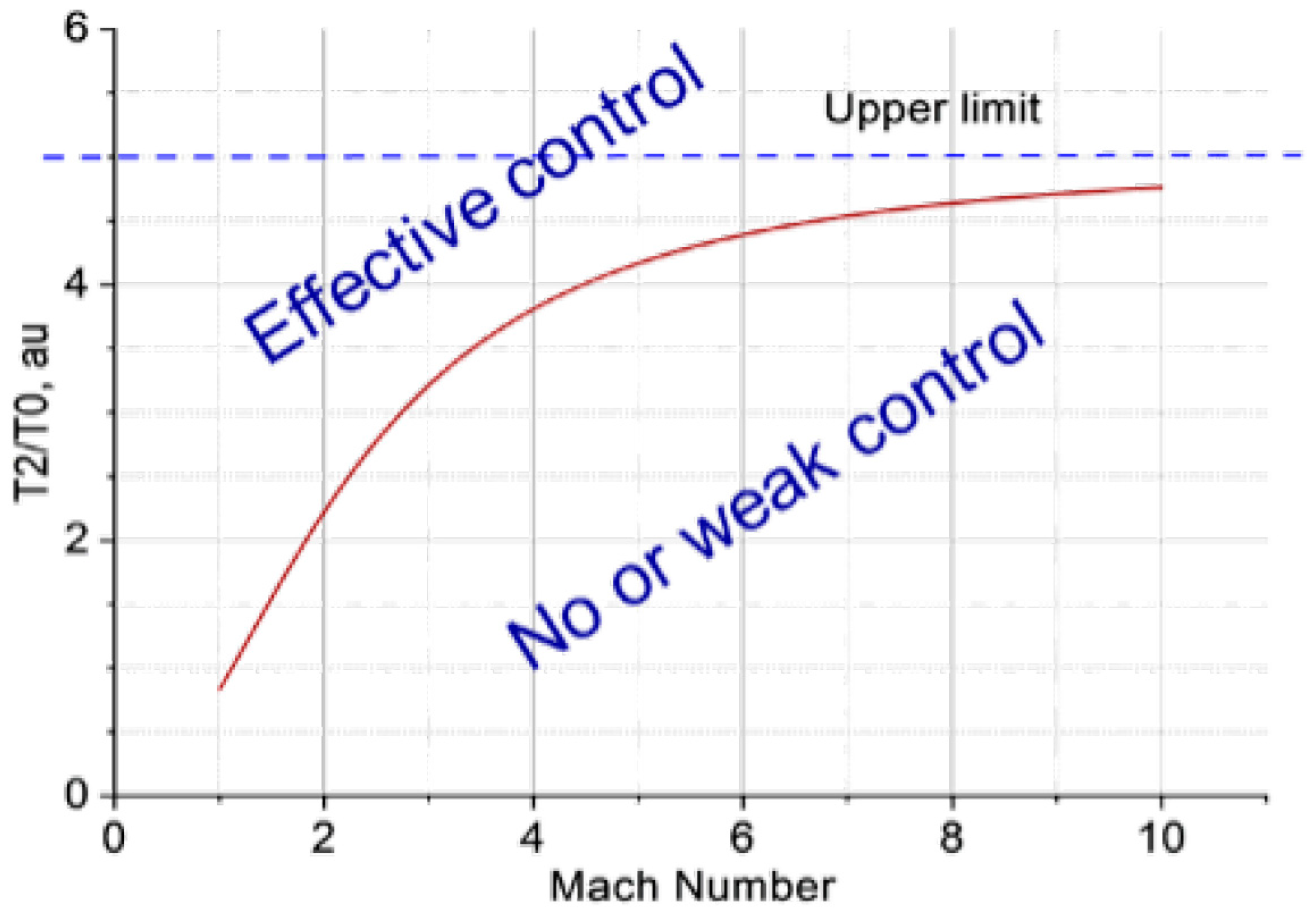 Energies 17 01632 g006