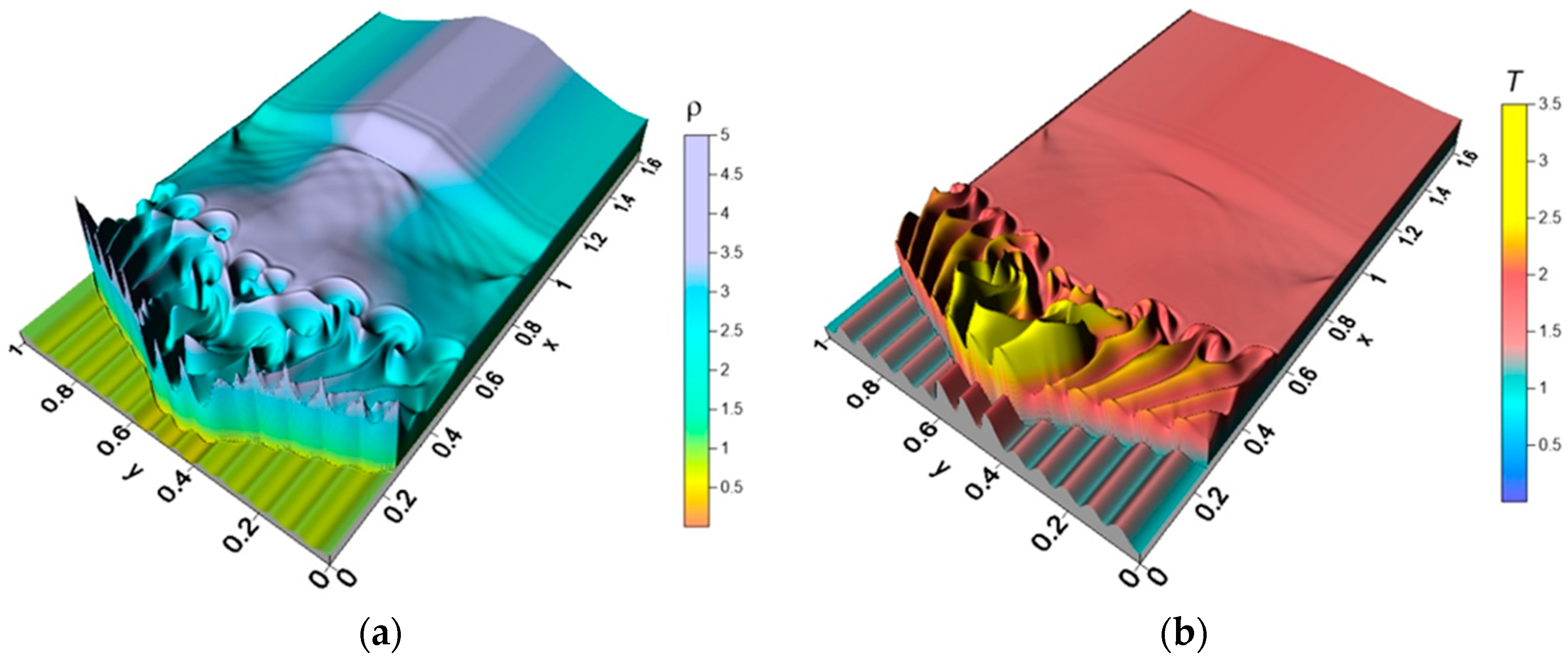 Energies 17 01632 g011