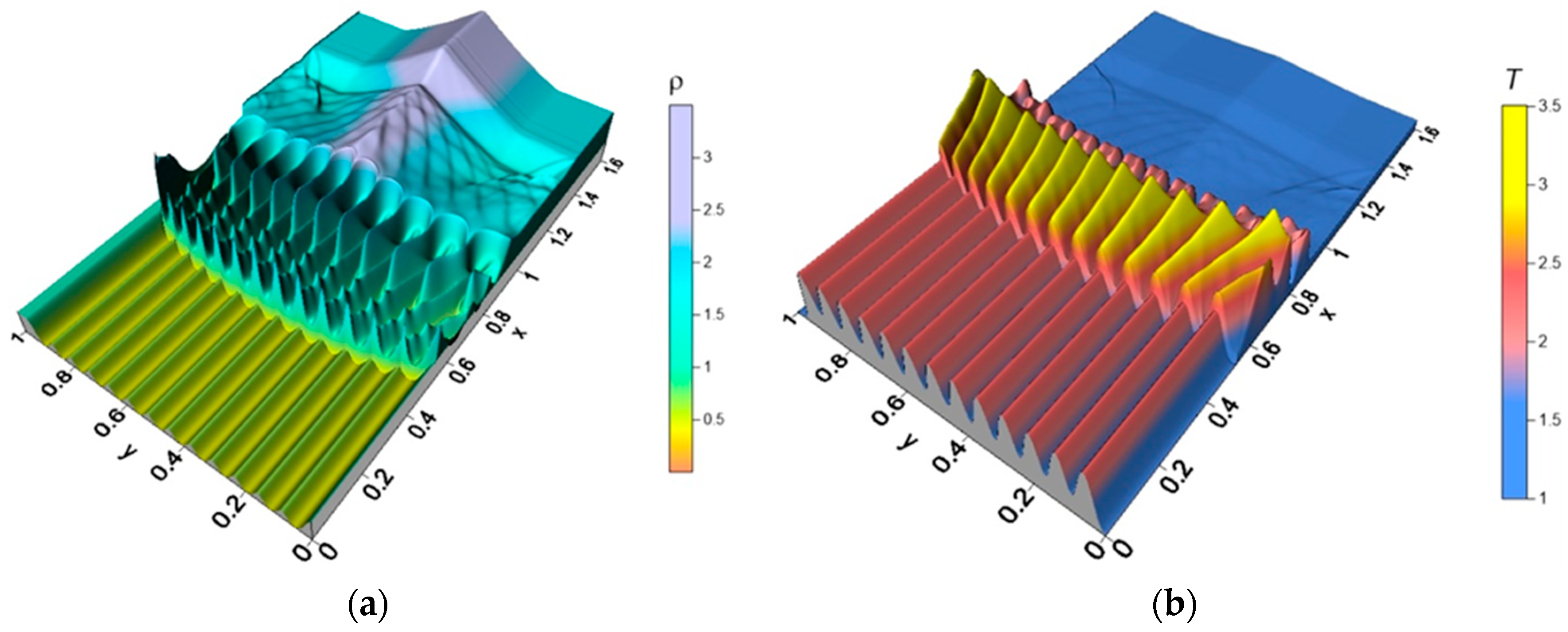 Energies 17 01632 g013
