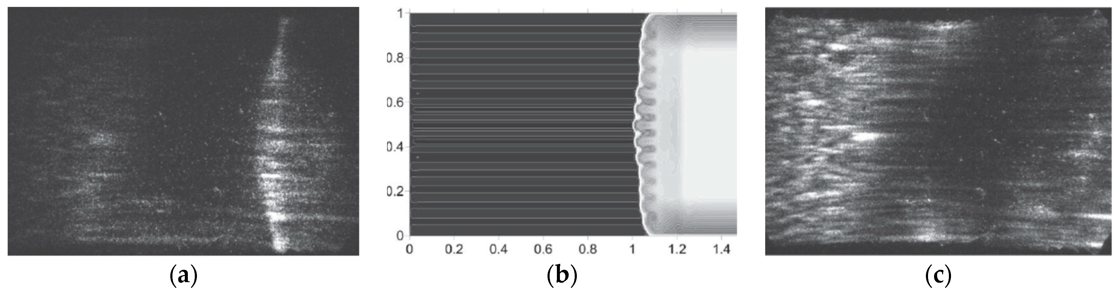 Energies 17 01632 g014